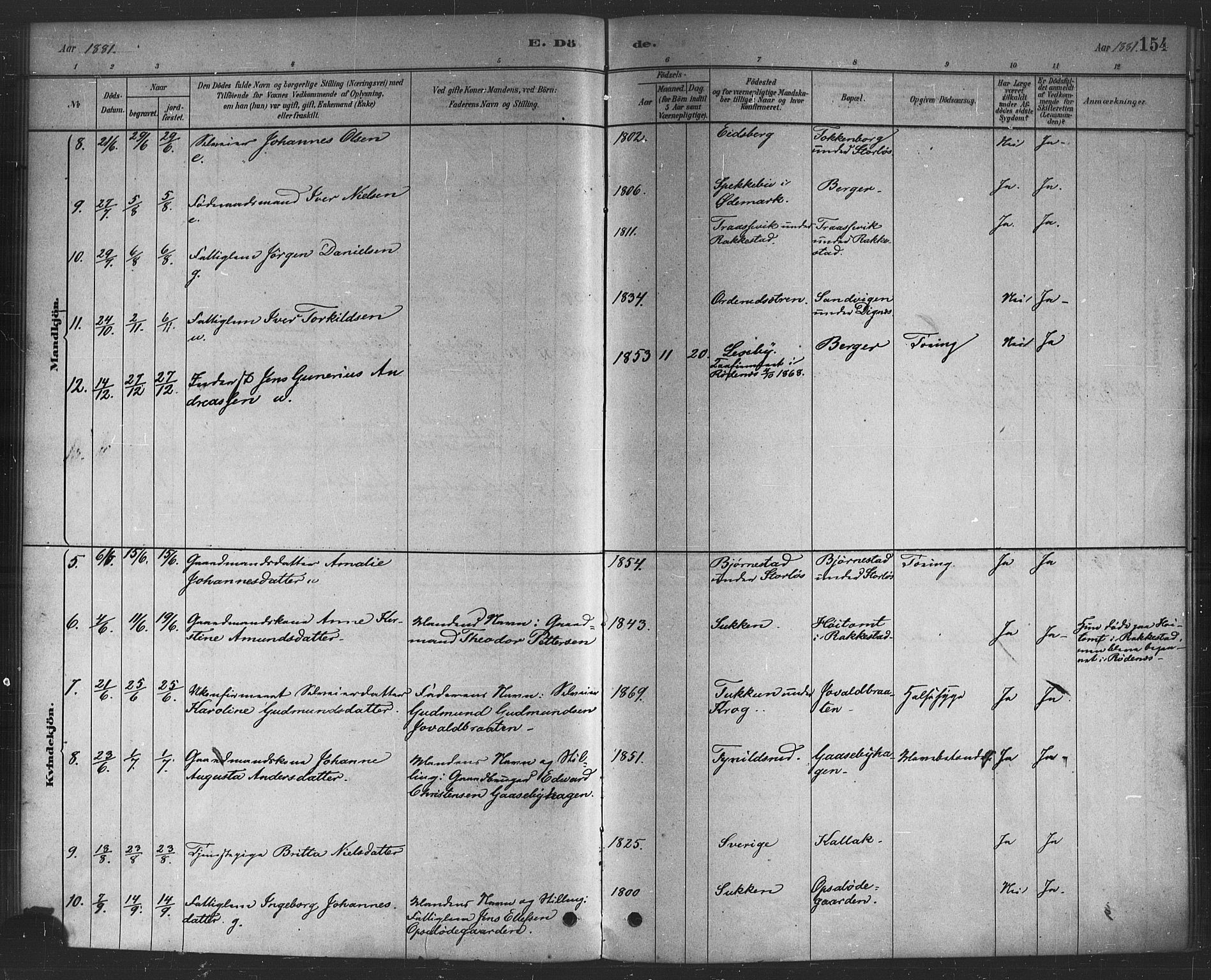 Rødenes prestekontor Kirkebøker, AV/SAO-A-2005/F/Fa/L0009: Parish register (official) no. I 9, 1880-1889, p. 154