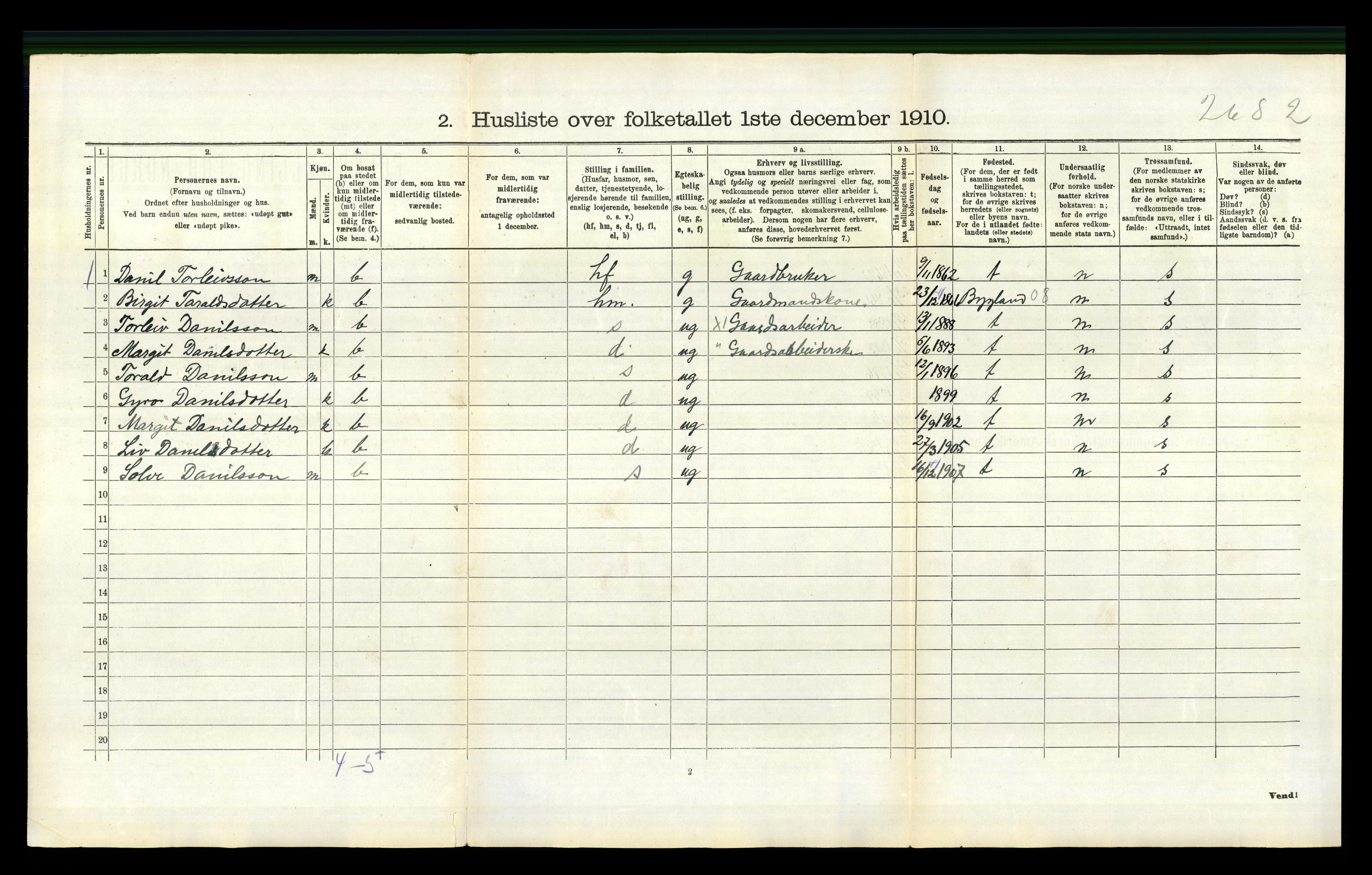 RA, 1910 census for Valle, 1910, p. 600