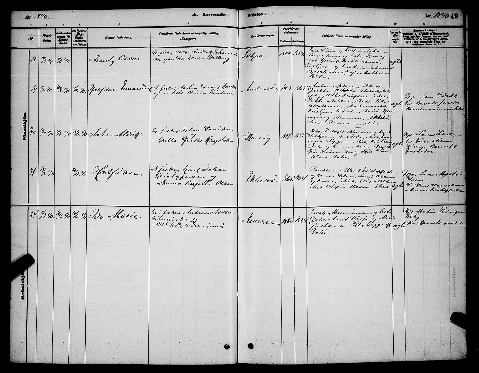 Vadsø sokneprestkontor, SATØ/S-1325/H/Hb/L0003klokker: Parish register (copy) no. 3, 1881-1901, p. 49