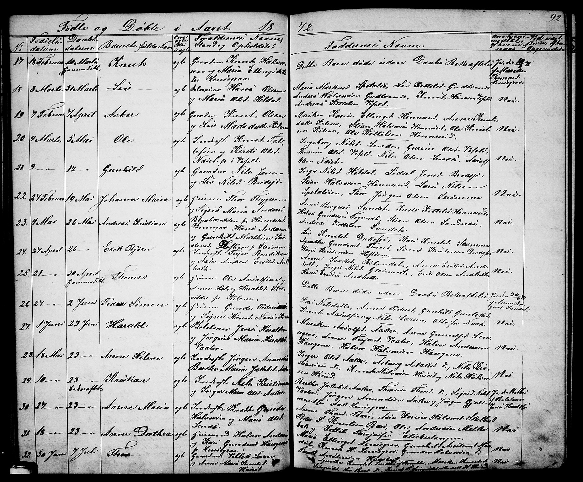 Drangedal kirkebøker, AV/SAKO-A-258/G/Ga/L0002: Parish register (copy) no. I 2, 1856-1887, p. 92