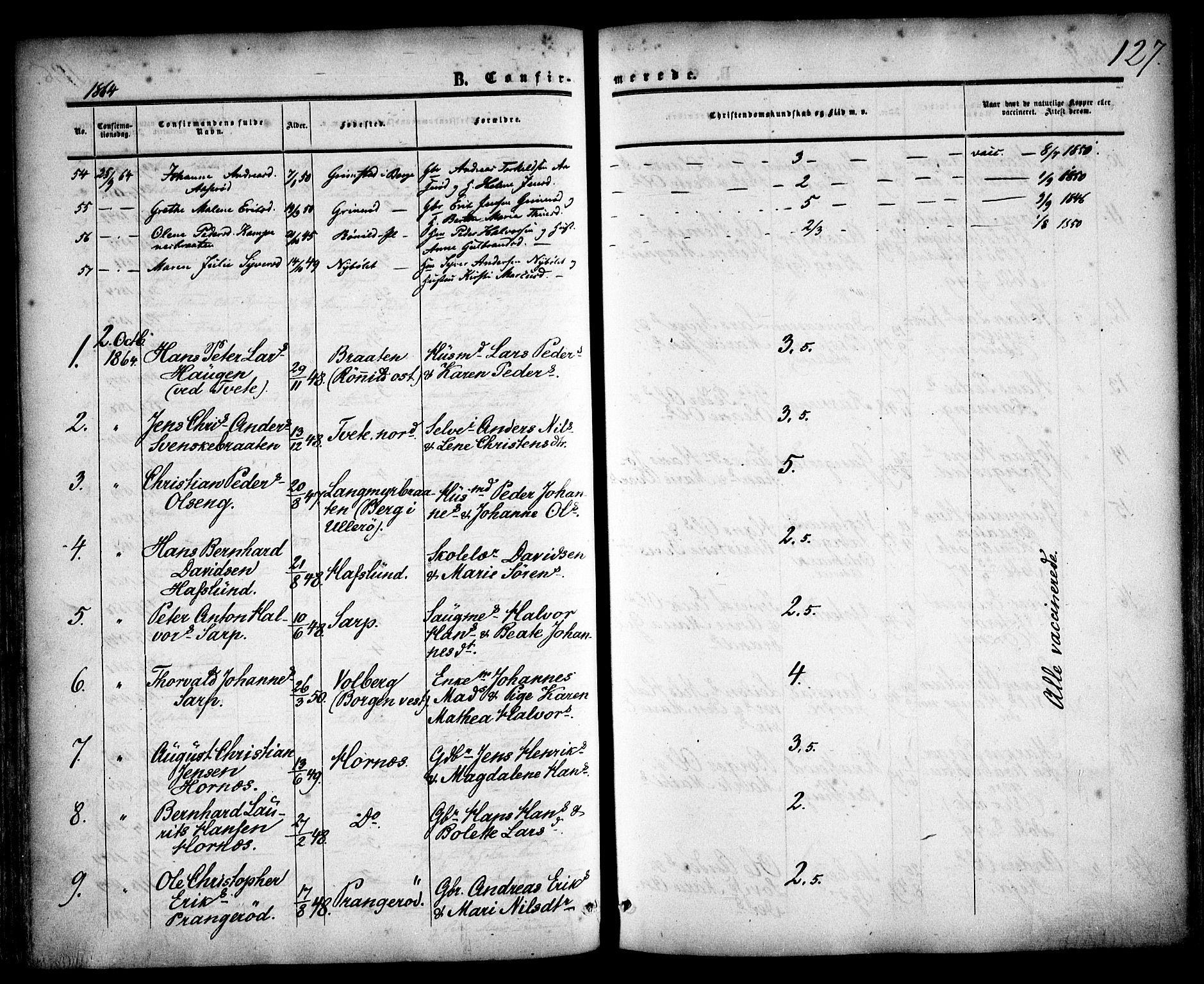 Skjeberg prestekontor Kirkebøker, SAO/A-10923/F/Fa/L0007: Parish register (official) no. I 7, 1859-1868, p. 127
