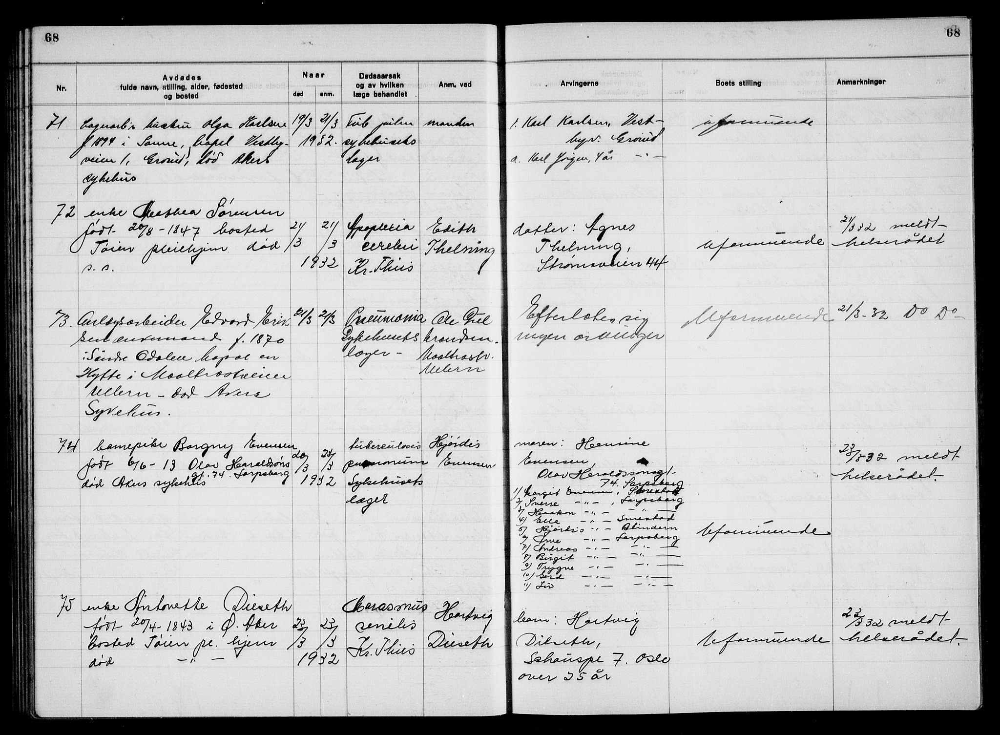 Aker kriminaldommer, skifte- og auksjonsforvalterembete, SAO/A-10452/H/Hb/Hba/Hbac/L0003: Dødsfallsprotokoll for Østre Aker, 1931-1935, p. 68