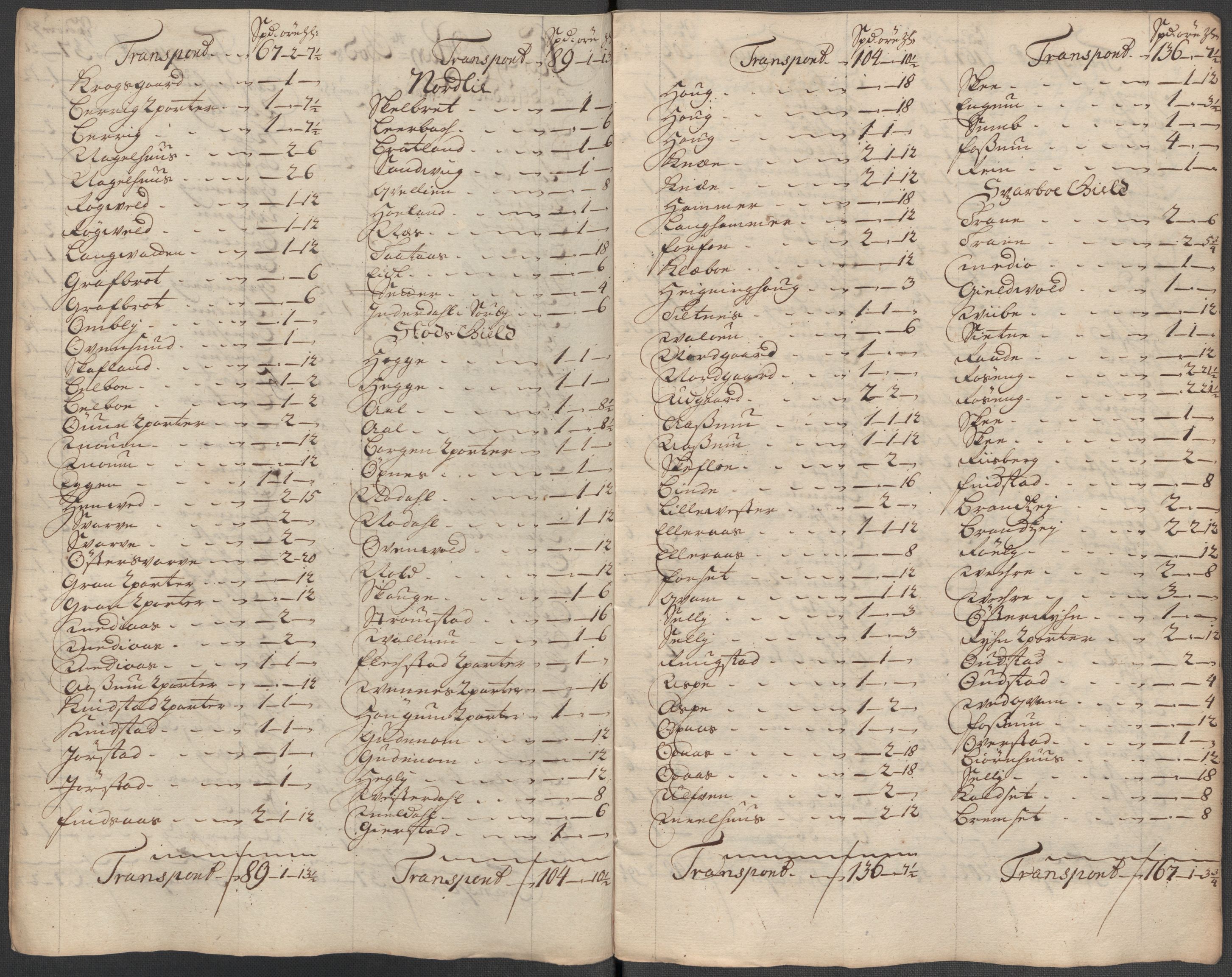 Rentekammeret inntil 1814, Reviderte regnskaper, Fogderegnskap, AV/RA-EA-4092/R63/L4323: Fogderegnskap Inderøy, 1715, p. 311