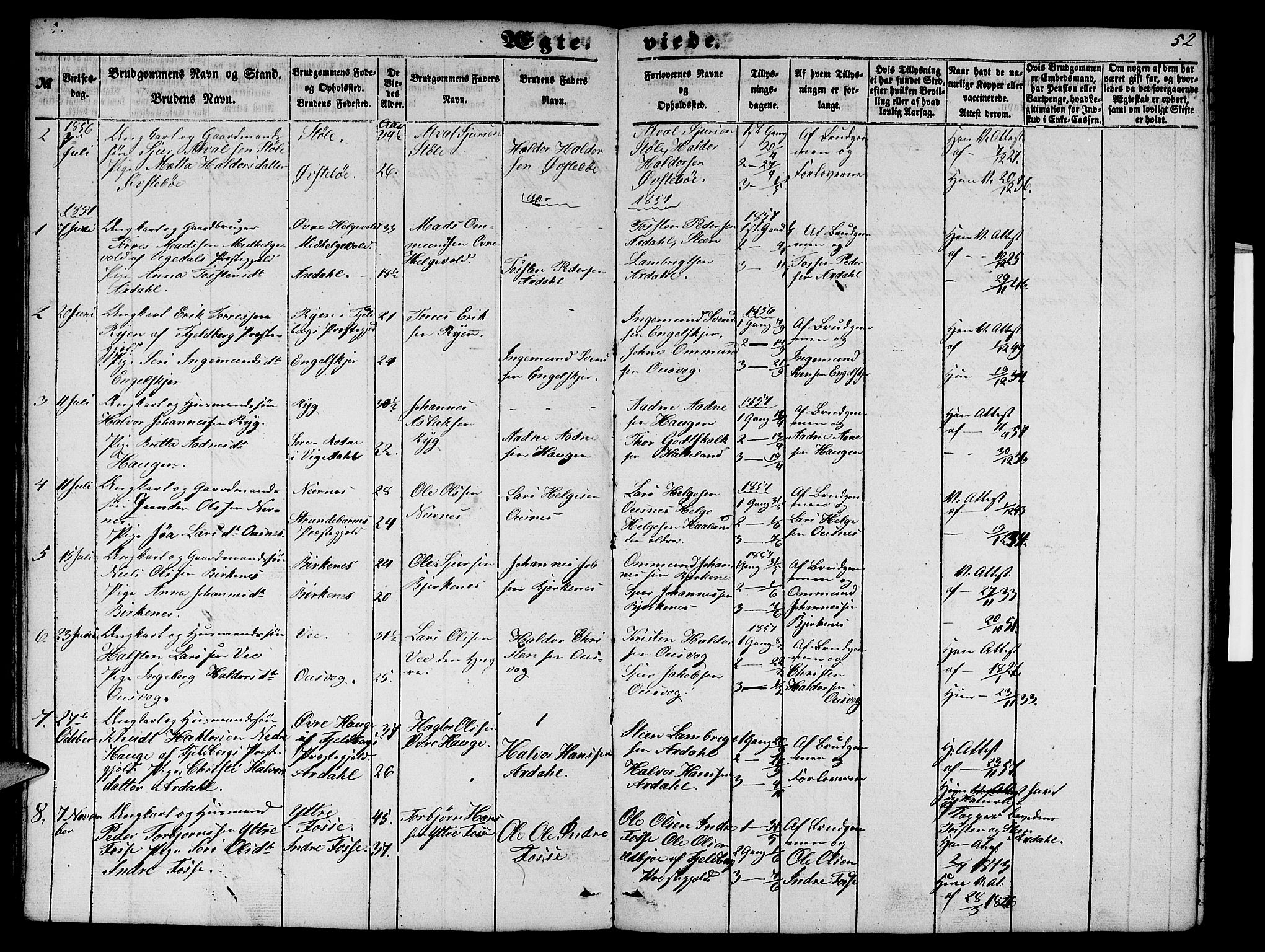 Etne sokneprestembete, SAB/A-75001/H/Hab: Parish register (copy) no. B 2, 1851-1866, p. 52
