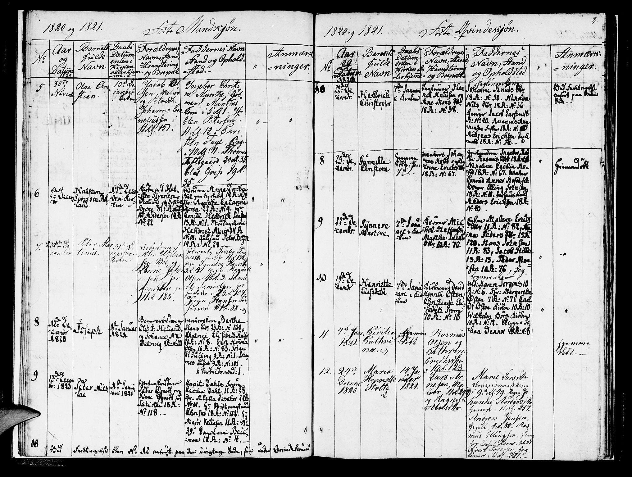 Domkirken sokneprestembete, SAB/A-74801/H/Haa/L0011: Parish register (official) no. A 11, 1820-1821, p. 8