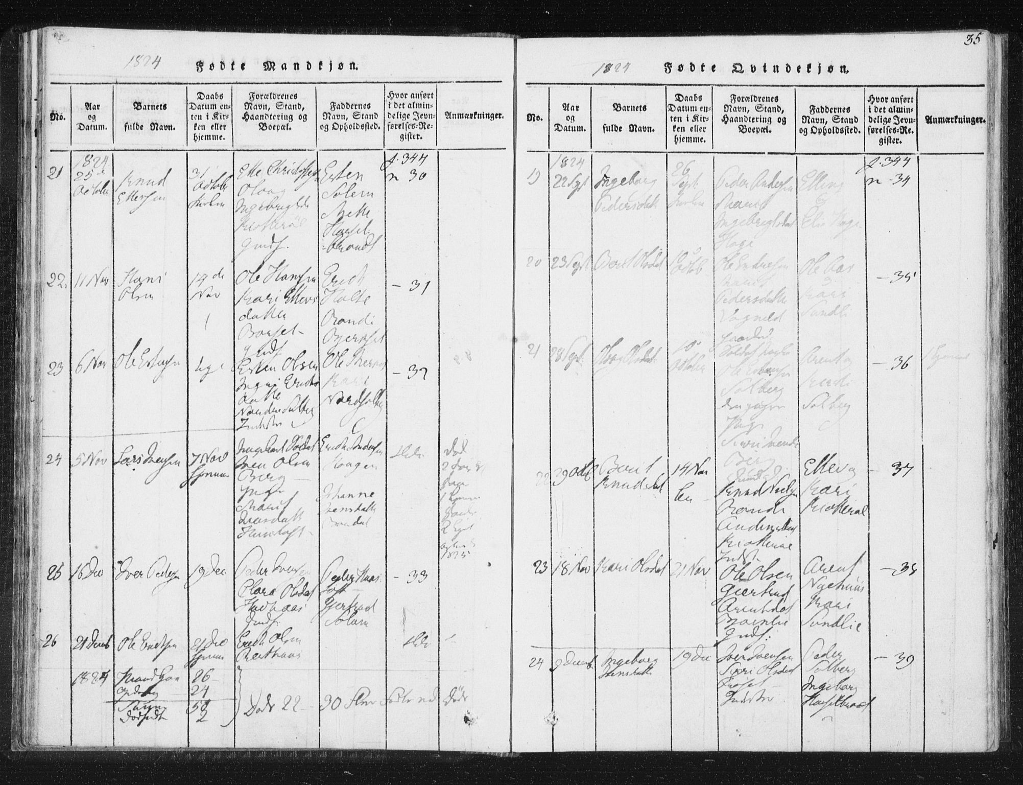 Ministerialprotokoller, klokkerbøker og fødselsregistre - Sør-Trøndelag, SAT/A-1456/689/L1037: Parish register (official) no. 689A02, 1816-1842, p. 35