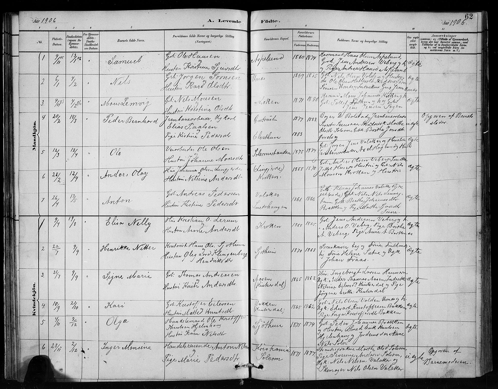 Hafslo sokneprestembete, AV/SAB-A-80301/H/Hab/Habc/L0001: Parish register (copy) no. C 1, 1882-1908, p. 62