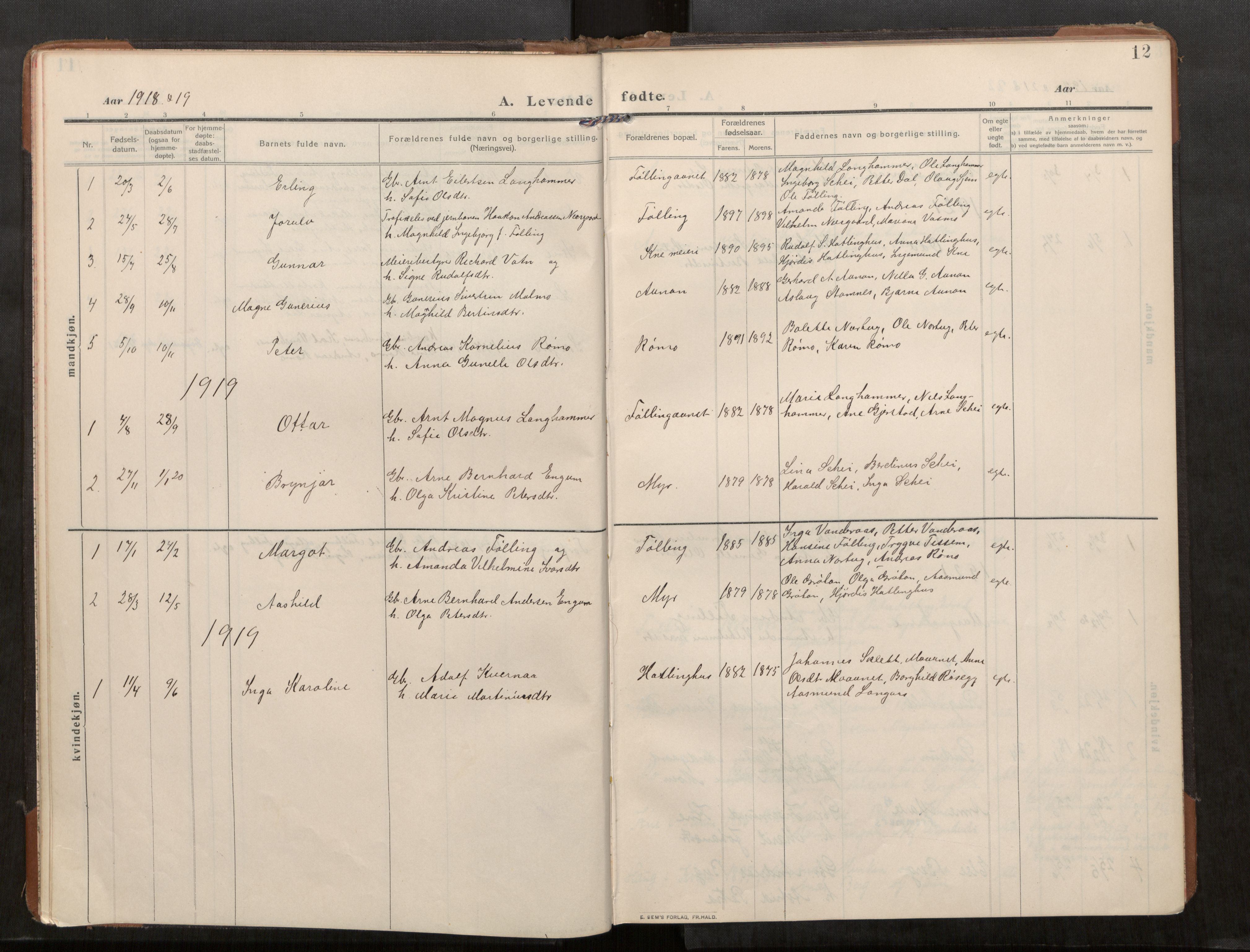 Stod sokneprestkontor, AV/SAT-A-1164/1/I/I1/I1a/L0003: Parish register (official) no. 3, 1909-1934, p. 12