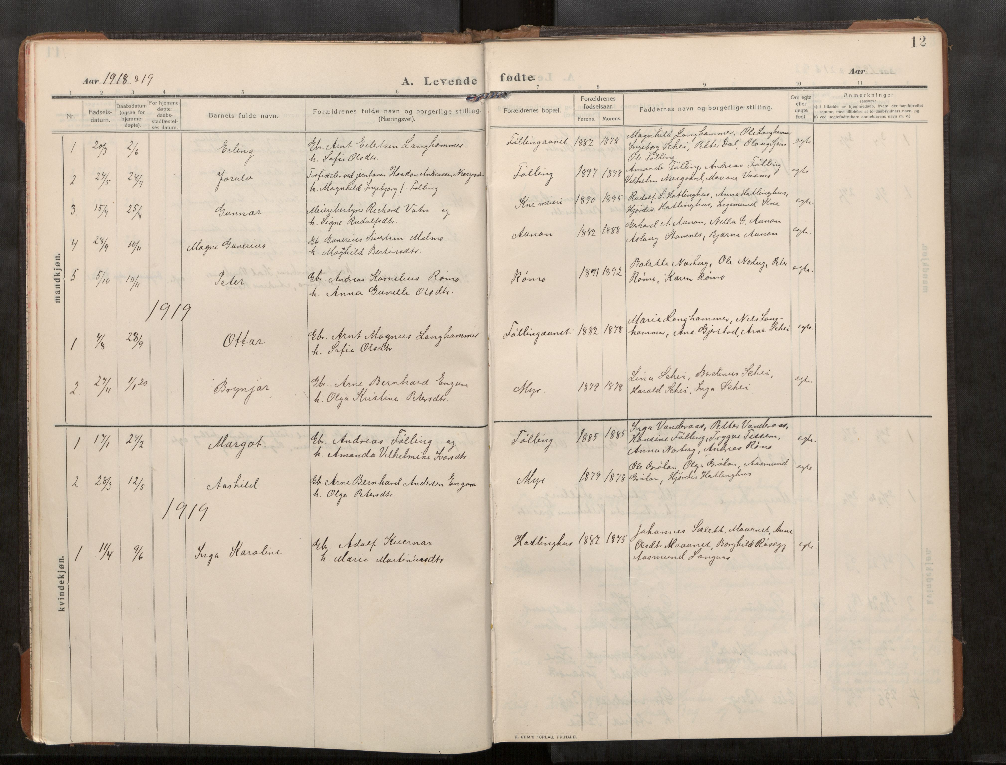 Stod sokneprestkontor, SAT/A-1164/1/I/I1/I1a/L0003: Parish register (official) no. 3, 1909-1934, p. 12