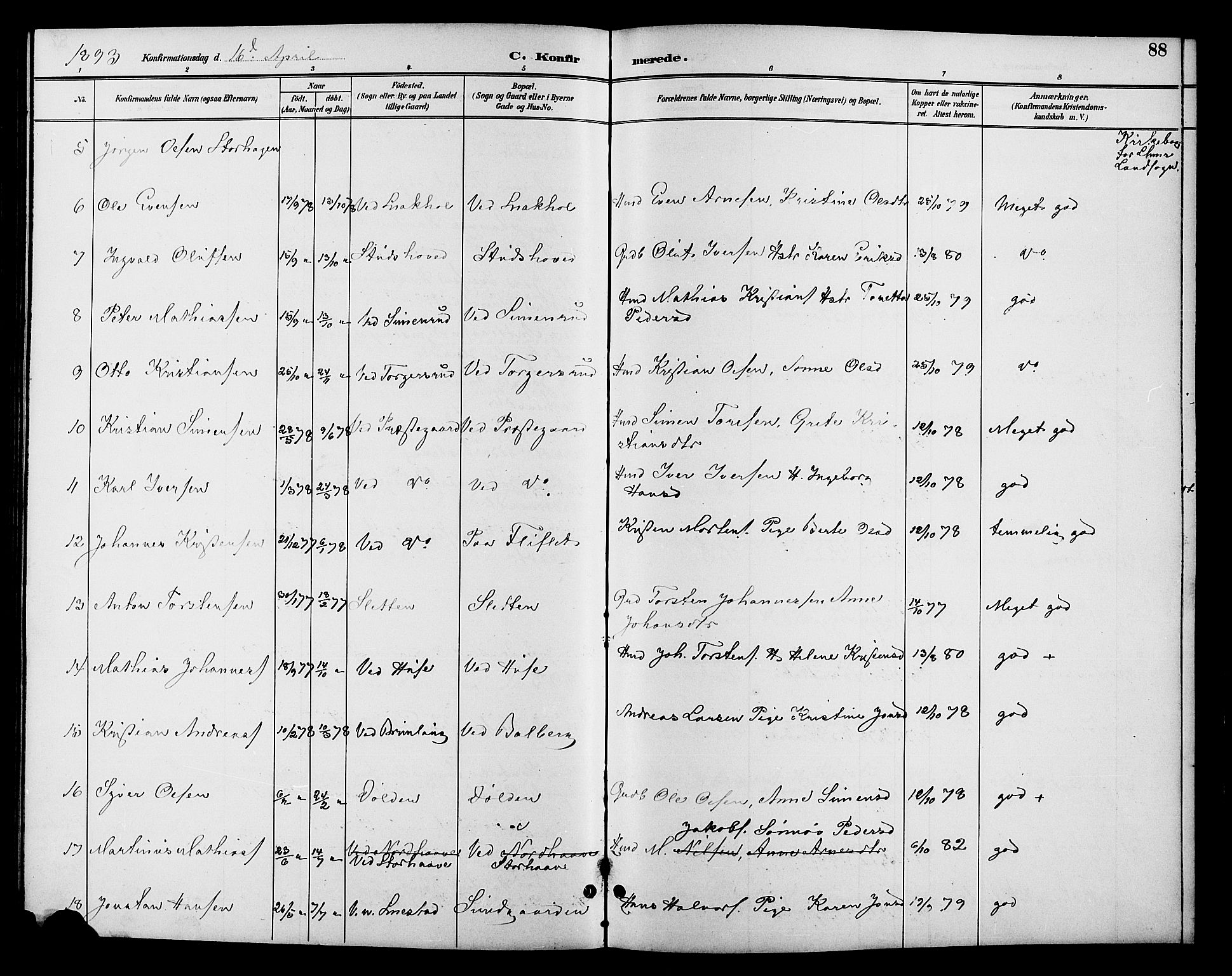 Fåberg prestekontor, SAH/PREST-086/H/Ha/Hab/L0010: Parish register (copy) no. 10, 1892-1900, p. 88