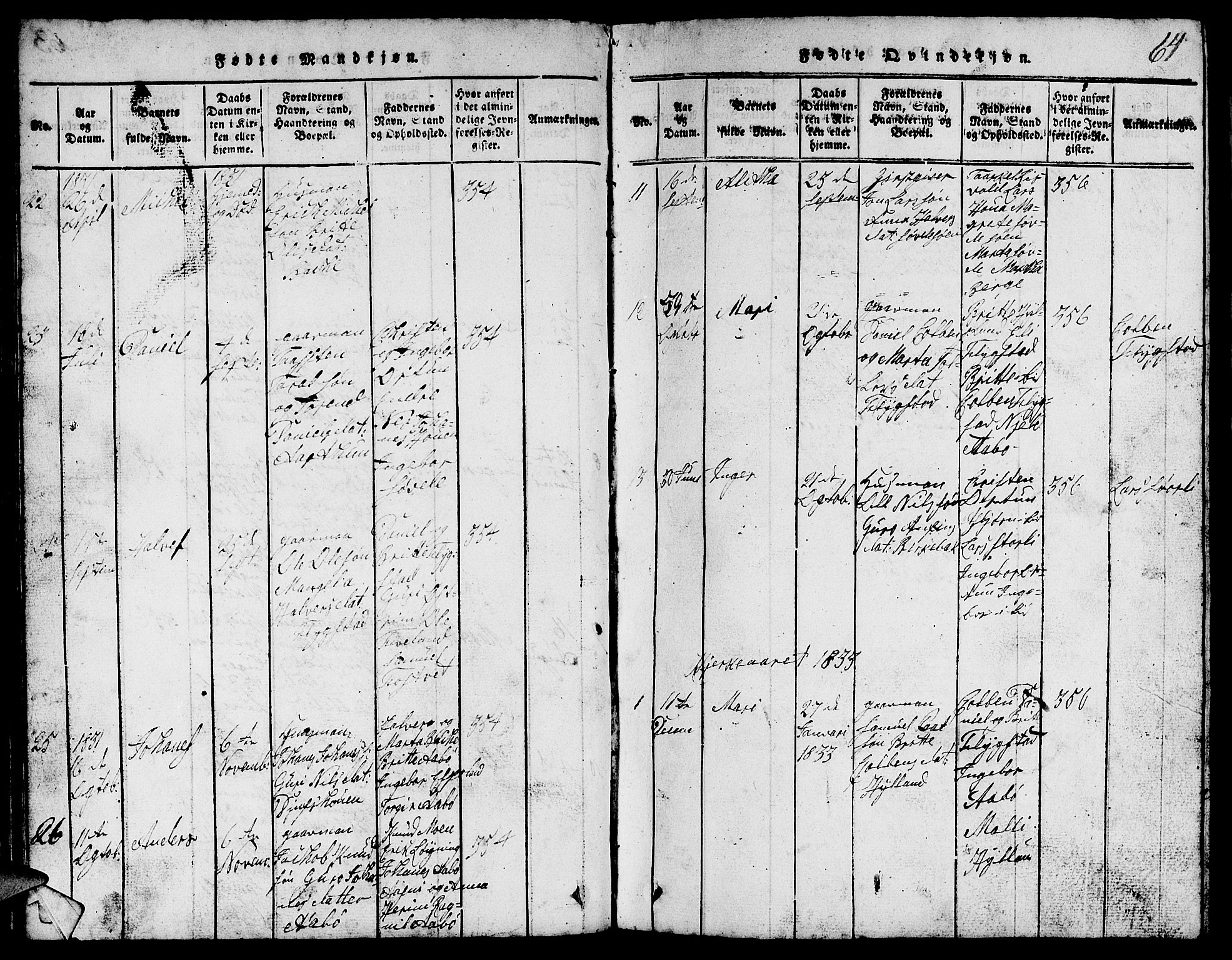 Suldal sokneprestkontor, SAST/A-101845/01/V/L0002: Parish register (copy) no. B 2, 1816-1845, p. 64