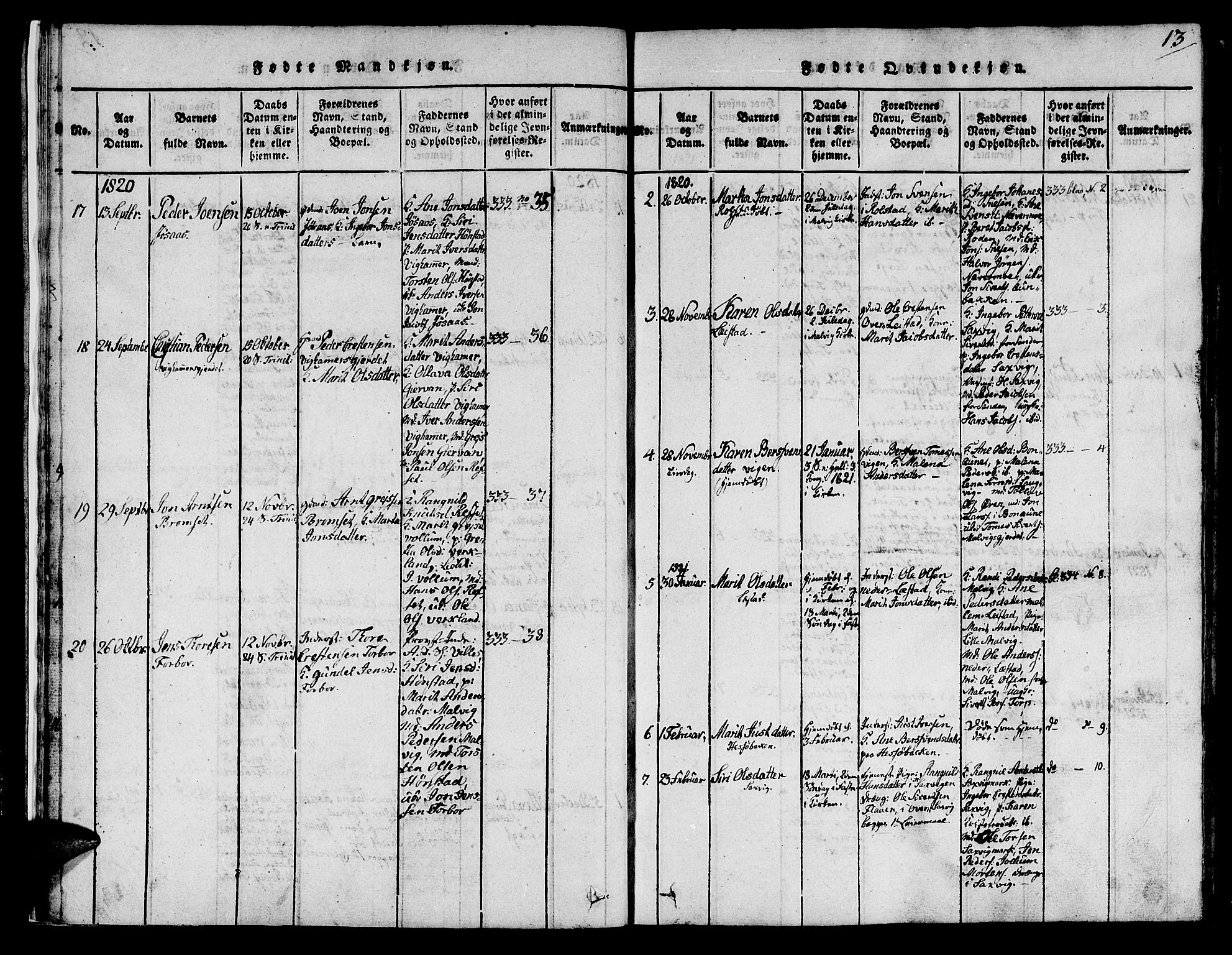 Ministerialprotokoller, klokkerbøker og fødselsregistre - Sør-Trøndelag, SAT/A-1456/616/L0420: Parish register (copy) no. 616C03, 1817-1835, p. 13