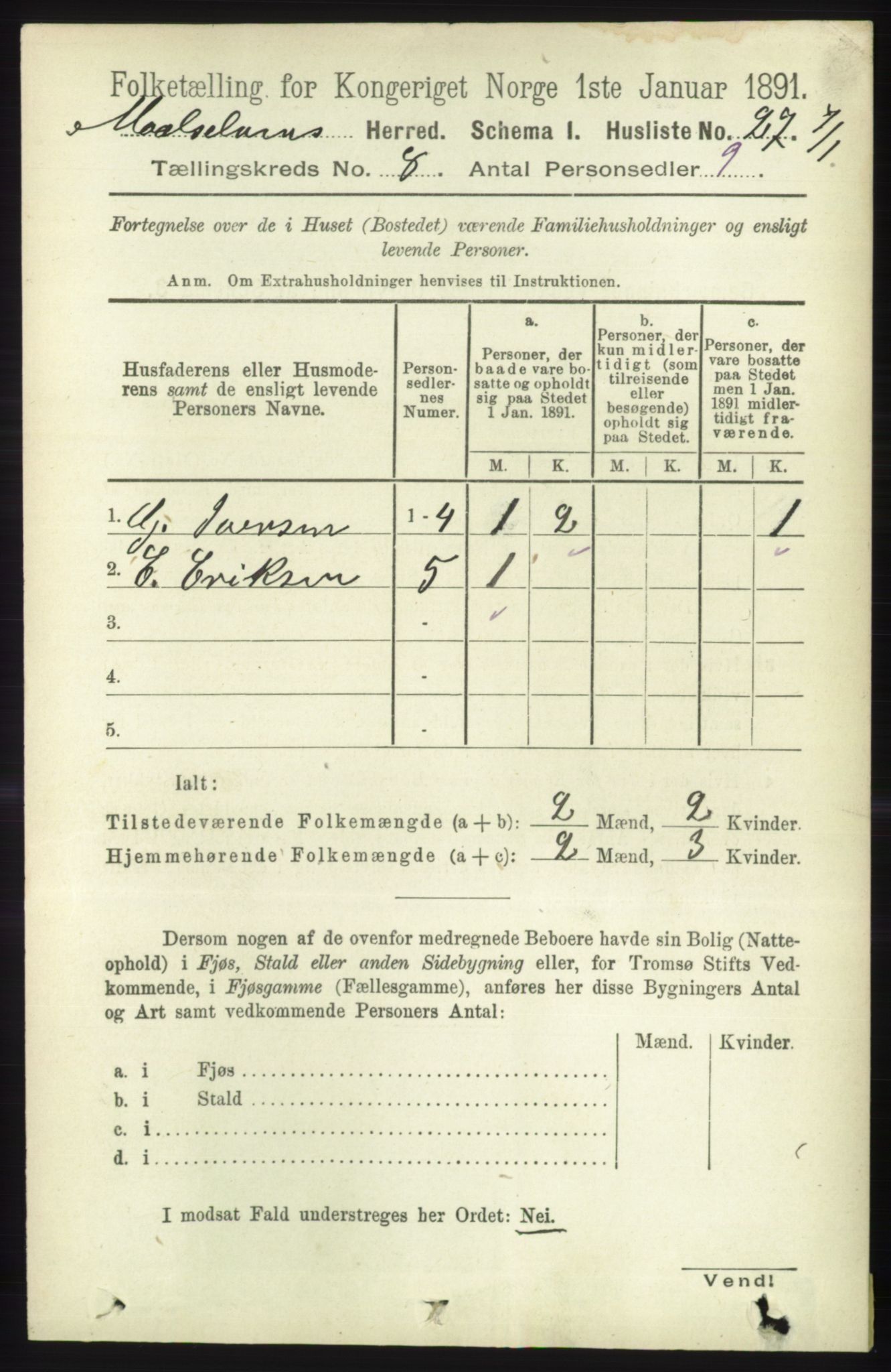 RA, 1891 census for 1924 Målselv, 1891, p. 2526