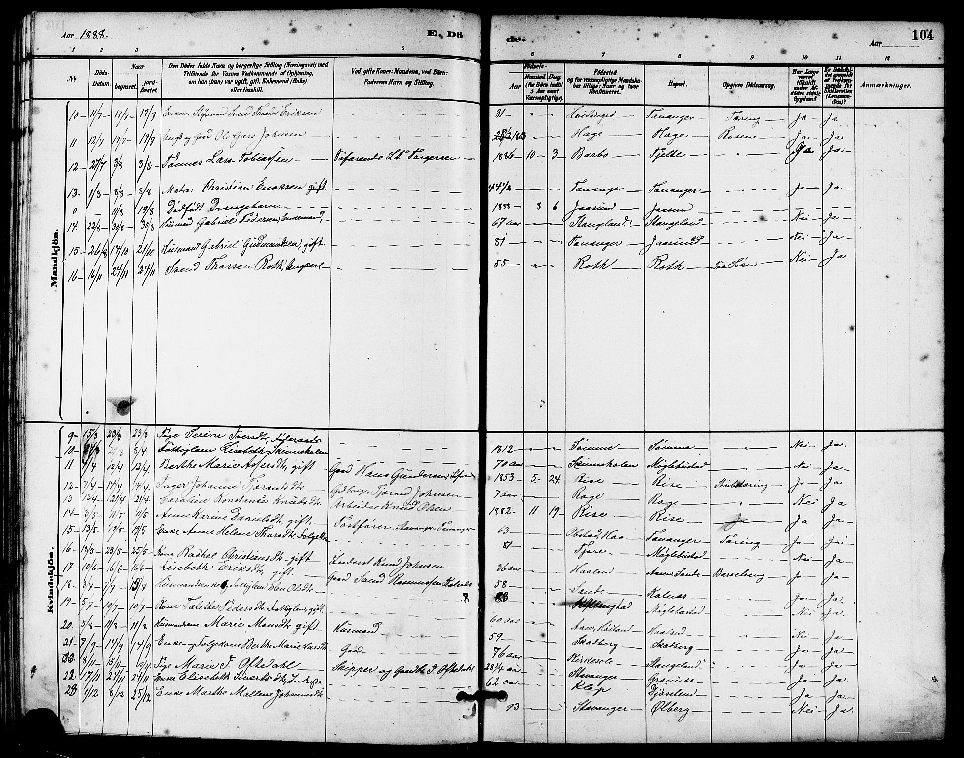 Håland sokneprestkontor, AV/SAST-A-101802/001/30BA/L0010: Parish register (official) no. A 9, 1883-1888, p. 104