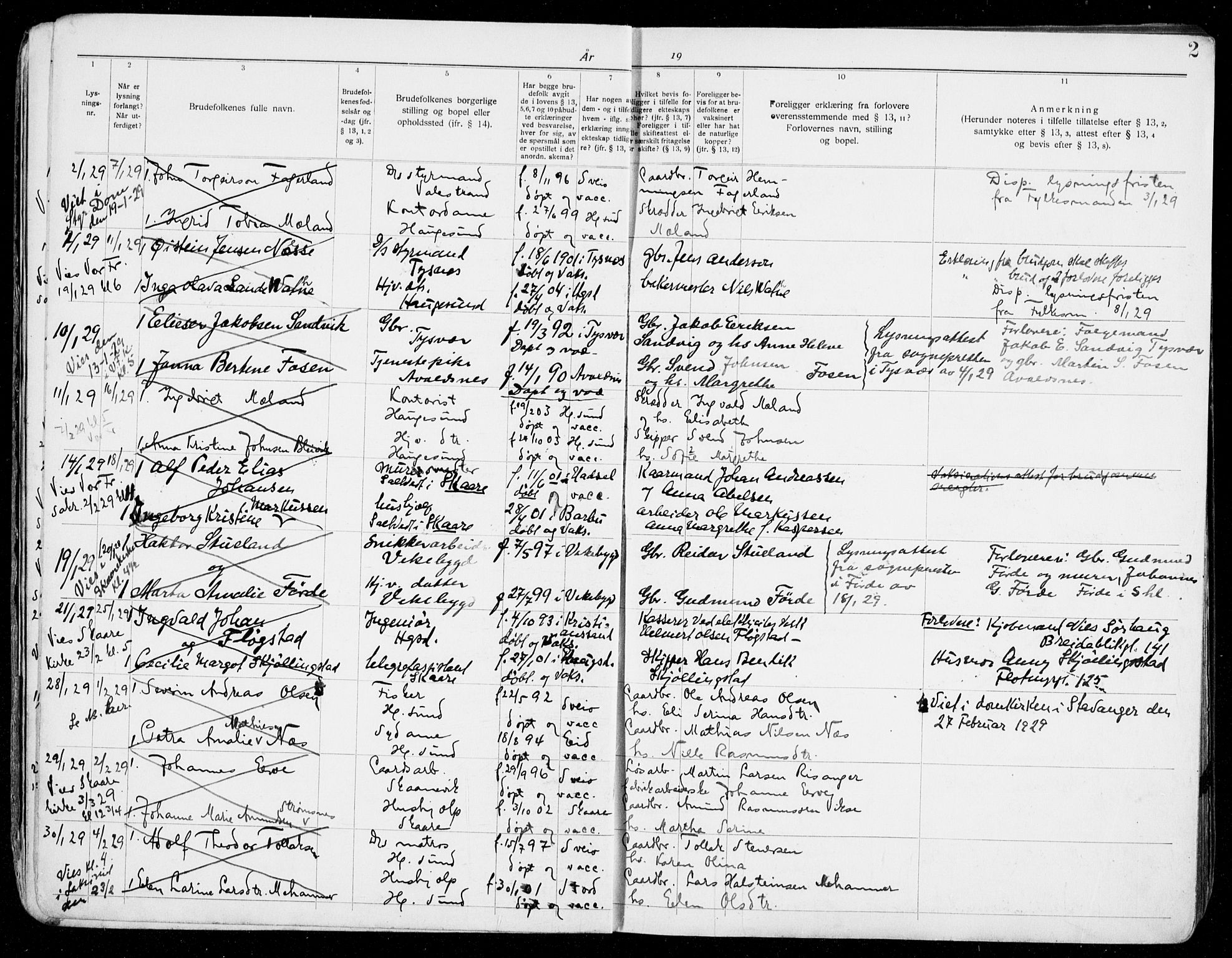 Haugesund sokneprestkontor, AV/SAST-A -101863/I/Ie/L0007: Banns register no. VIII 7, 1928-1934, p. 2