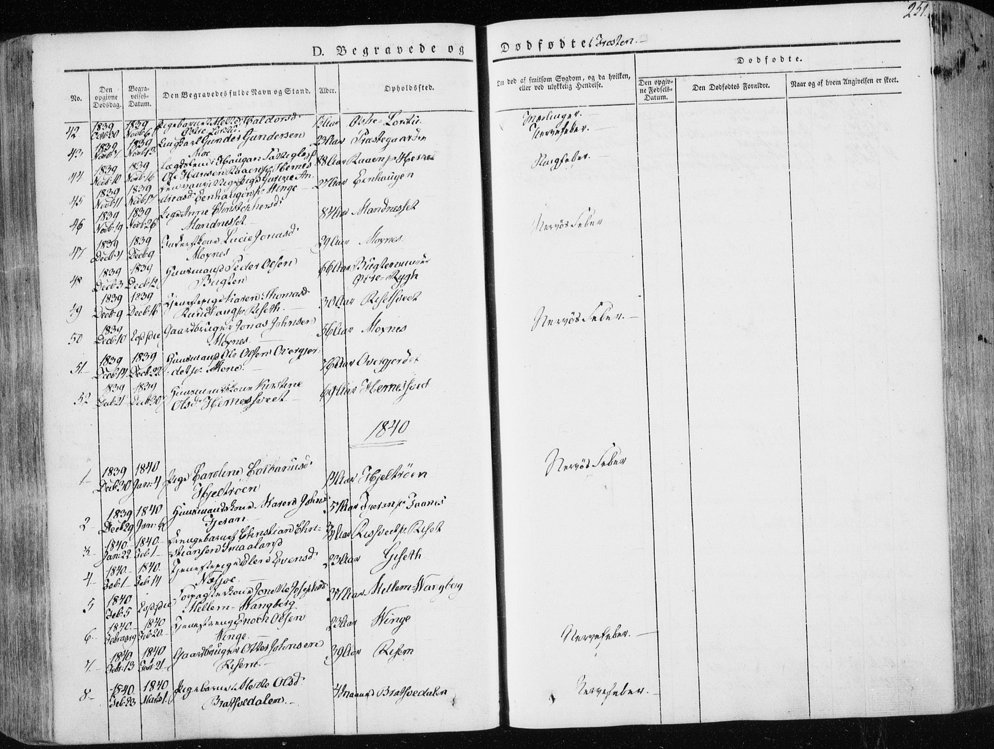 Ministerialprotokoller, klokkerbøker og fødselsregistre - Nord-Trøndelag, SAT/A-1458/713/L0115: Parish register (official) no. 713A06, 1838-1851, p. 251