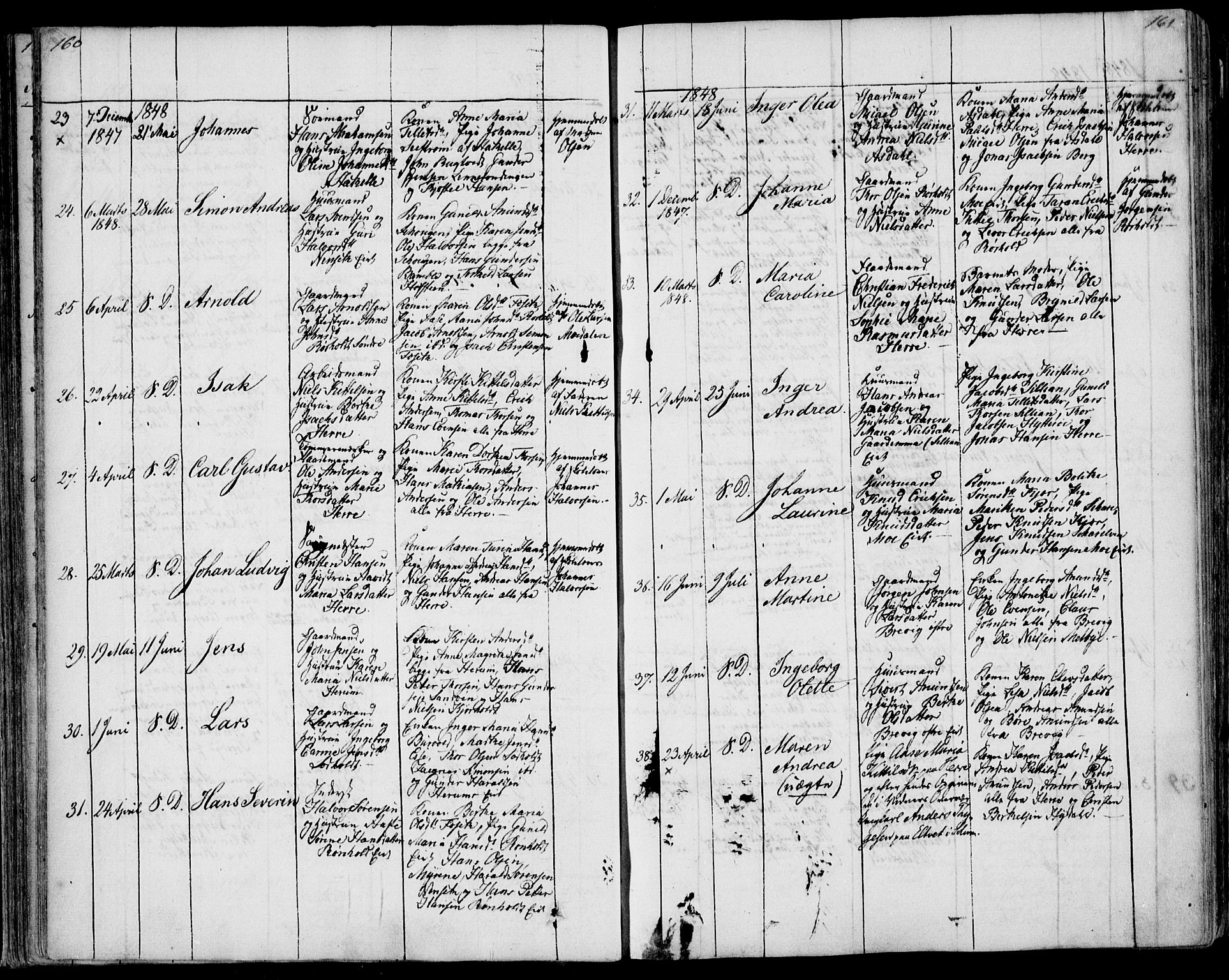 Bamble kirkebøker, SAKO/A-253/F/Fa/L0004: Parish register (official) no. I 4, 1834-1853, p. 160-161