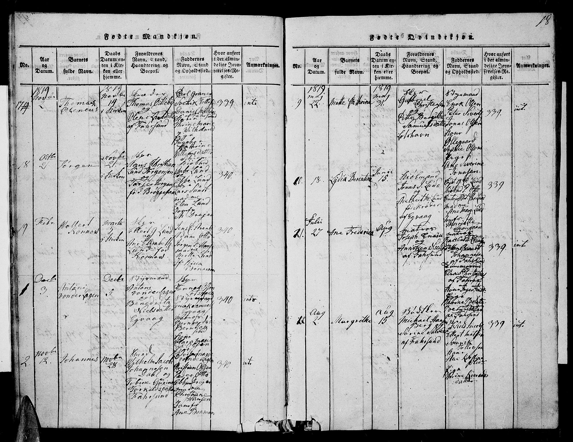 Farsund sokneprestkontor, SAK/1111-0009/F/Fa/L0002: Parish register (official) no. A 2, 1815-1836, p. 18