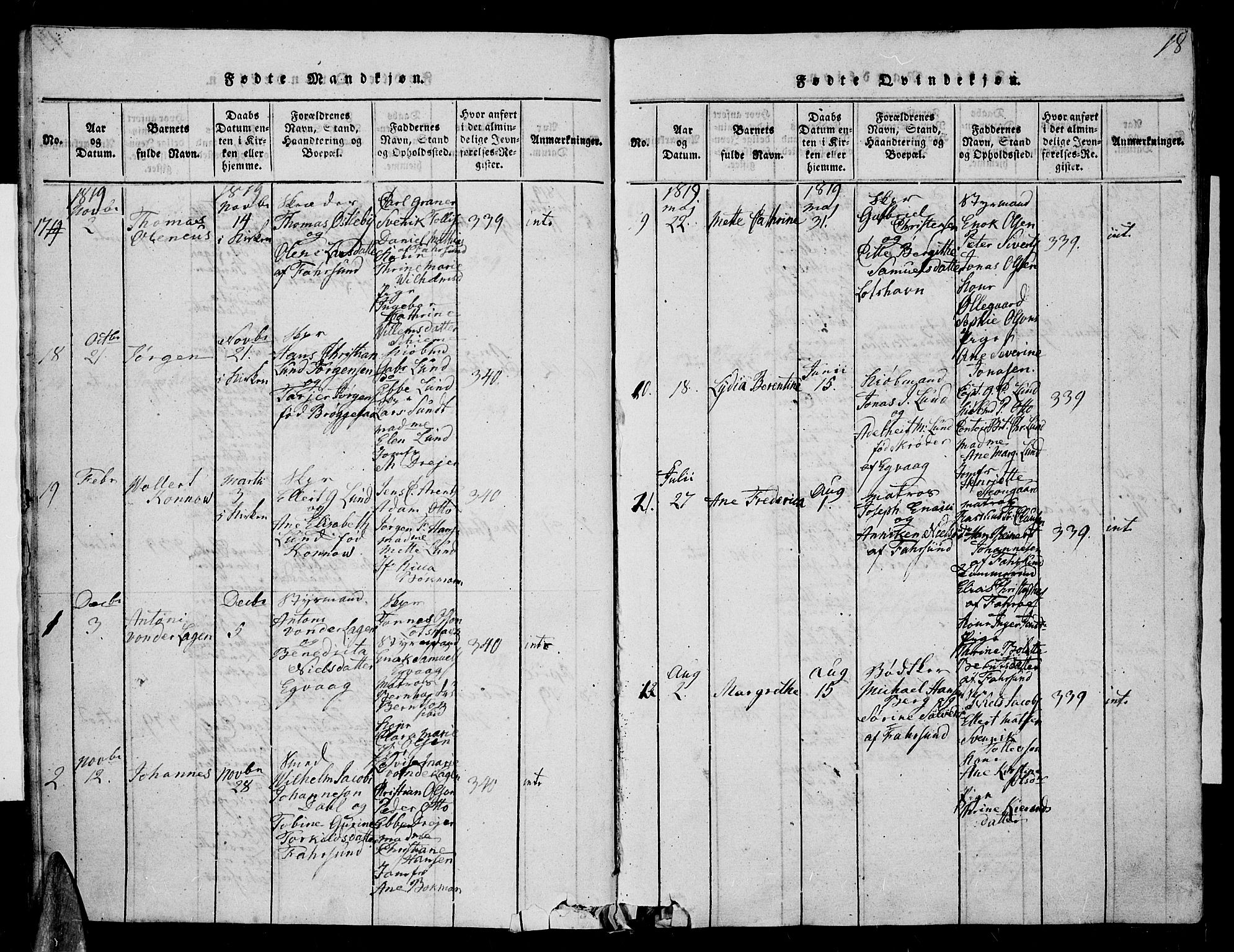 Farsund sokneprestkontor, AV/SAK-1111-0009/F/Fa/L0002: Parish register (official) no. A 2, 1815-1836, p. 18