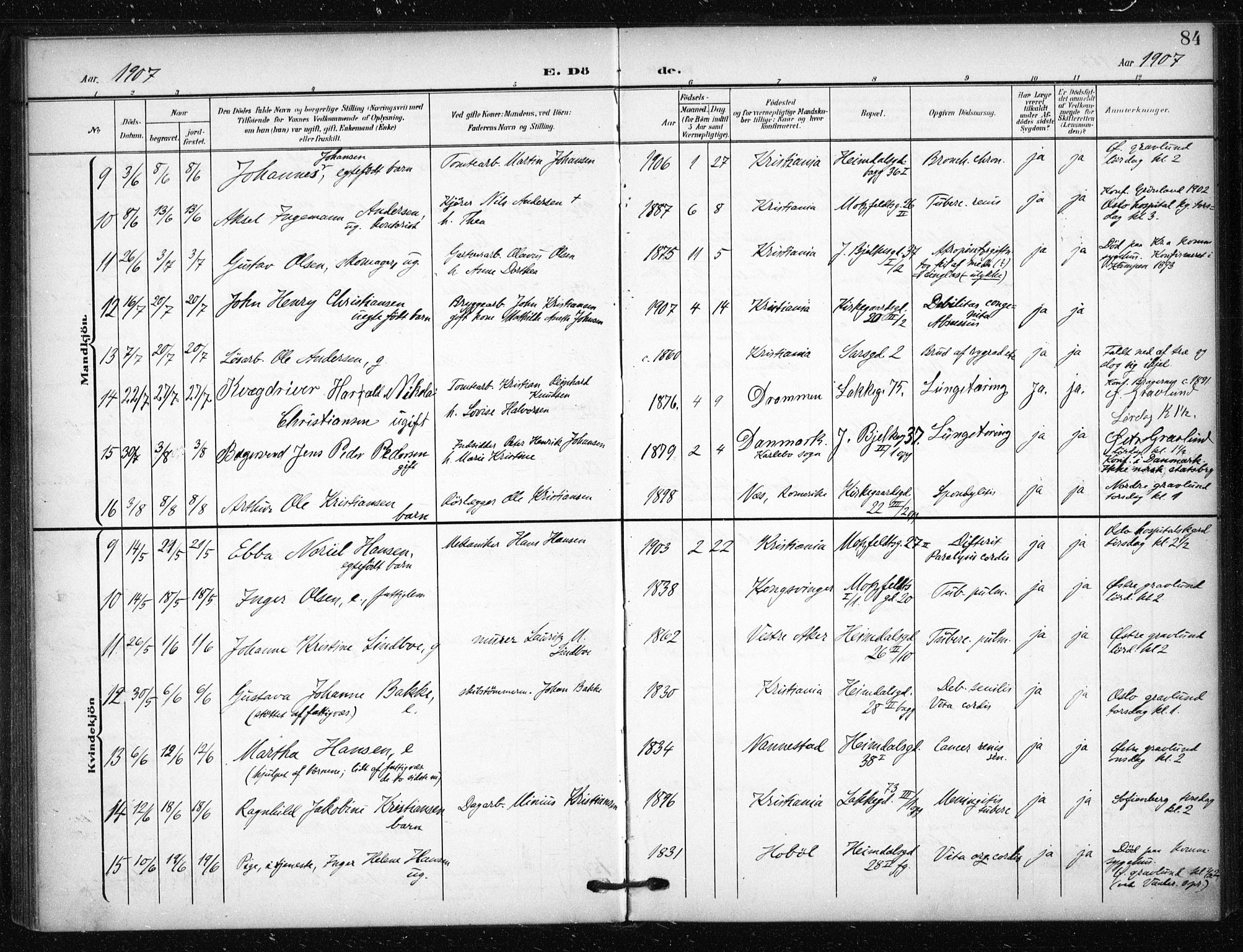 Tøyen prestekontor Kirkebøker, AV/SAO-A-10167a/F/Fa/L0002: Parish register (official) no. I 2, 1907-1916, p. 84