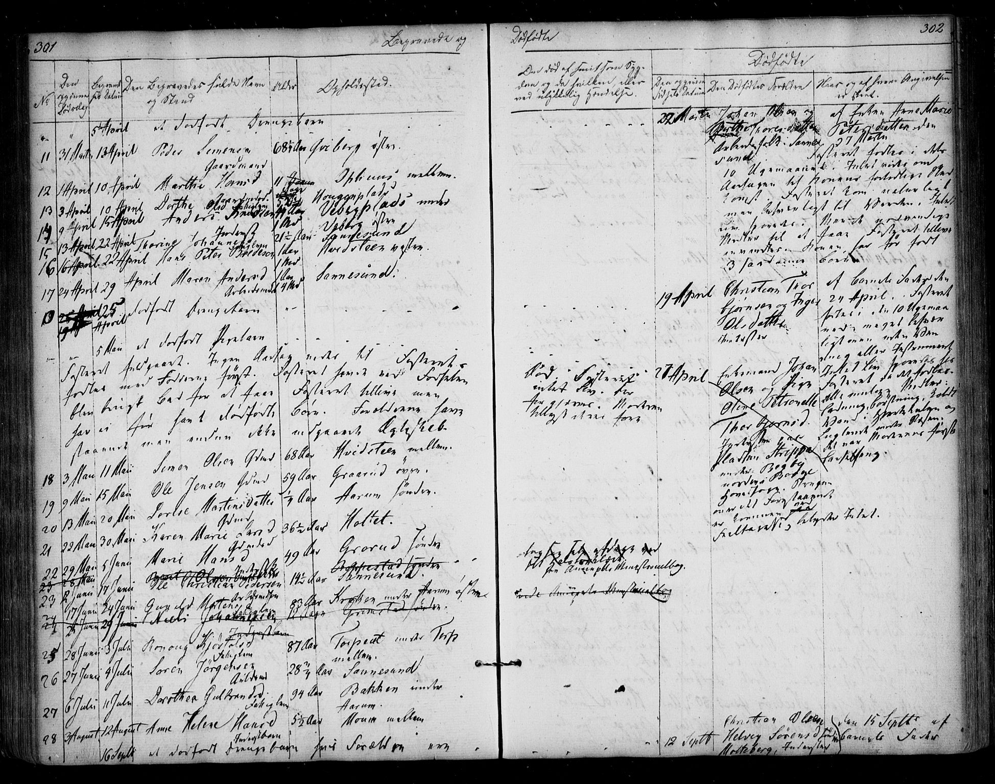 Borge prestekontor Kirkebøker, AV/SAO-A-10903/F/Fa/L0005: Parish register (official) no. I 5, 1848-1860, p. 301-302