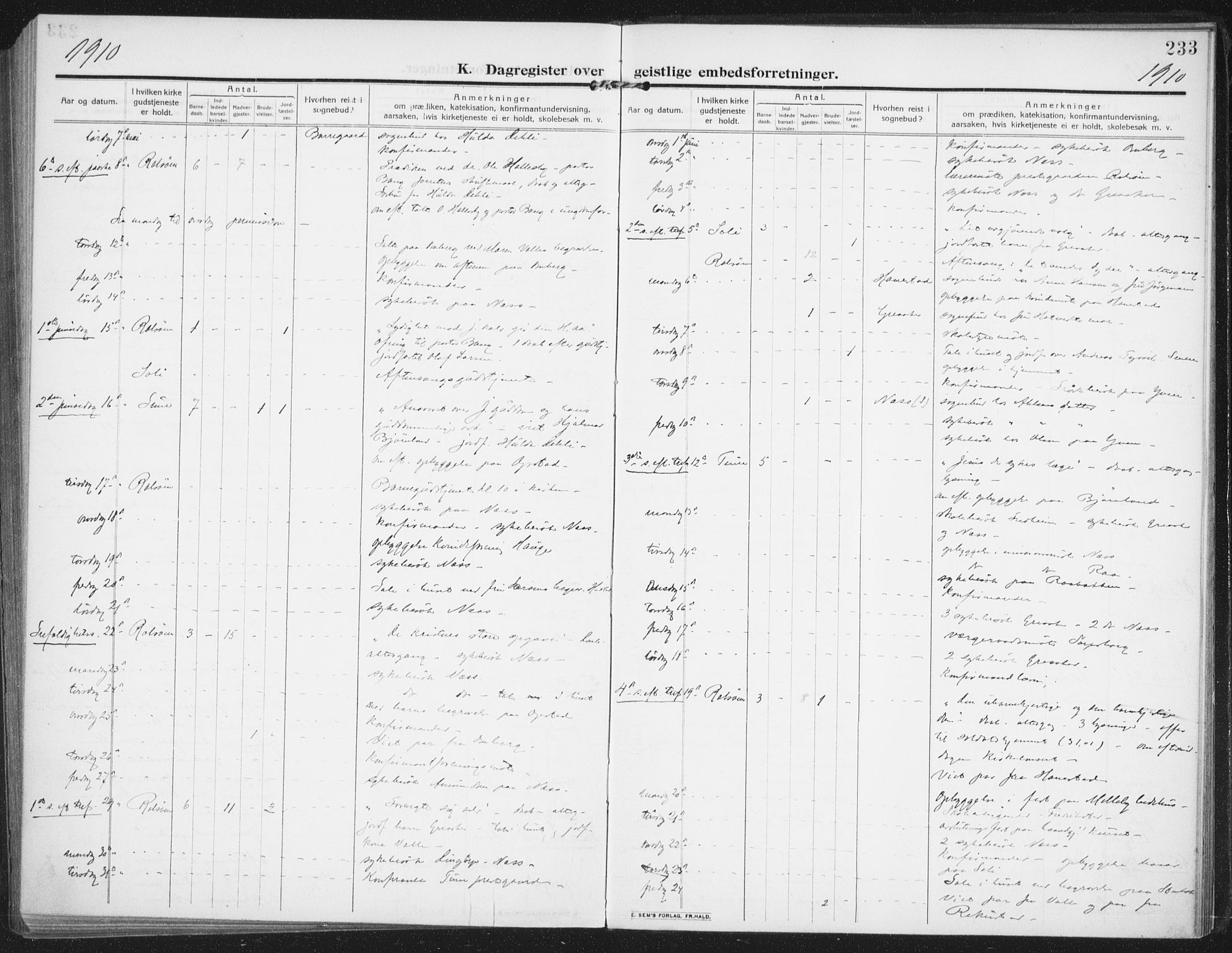 Rolvsøy prestekontor Kirkebøker, AV/SAO-A-2004/F/Fa/L0002: Parish register (official) no. 2, 1909-1917, p. 233