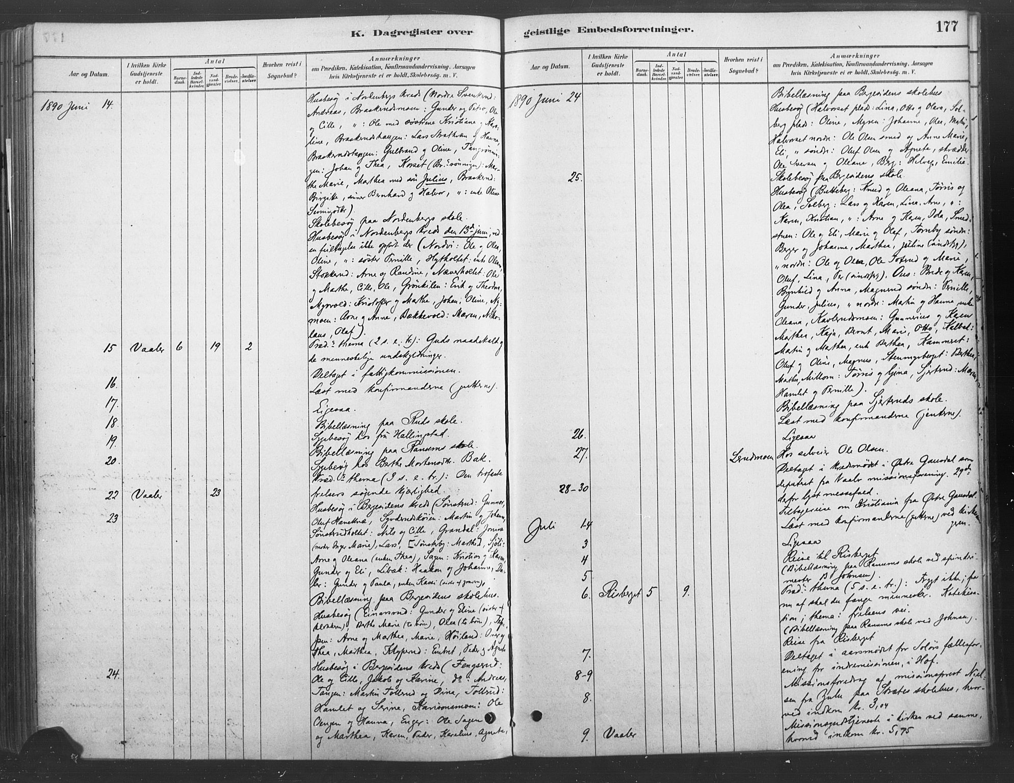 Våler prestekontor, Hedmark, AV/SAH-PREST-040/H/Ha/Haa/L0004: Parish register (official) no. 4, 1879-1893, p. 177