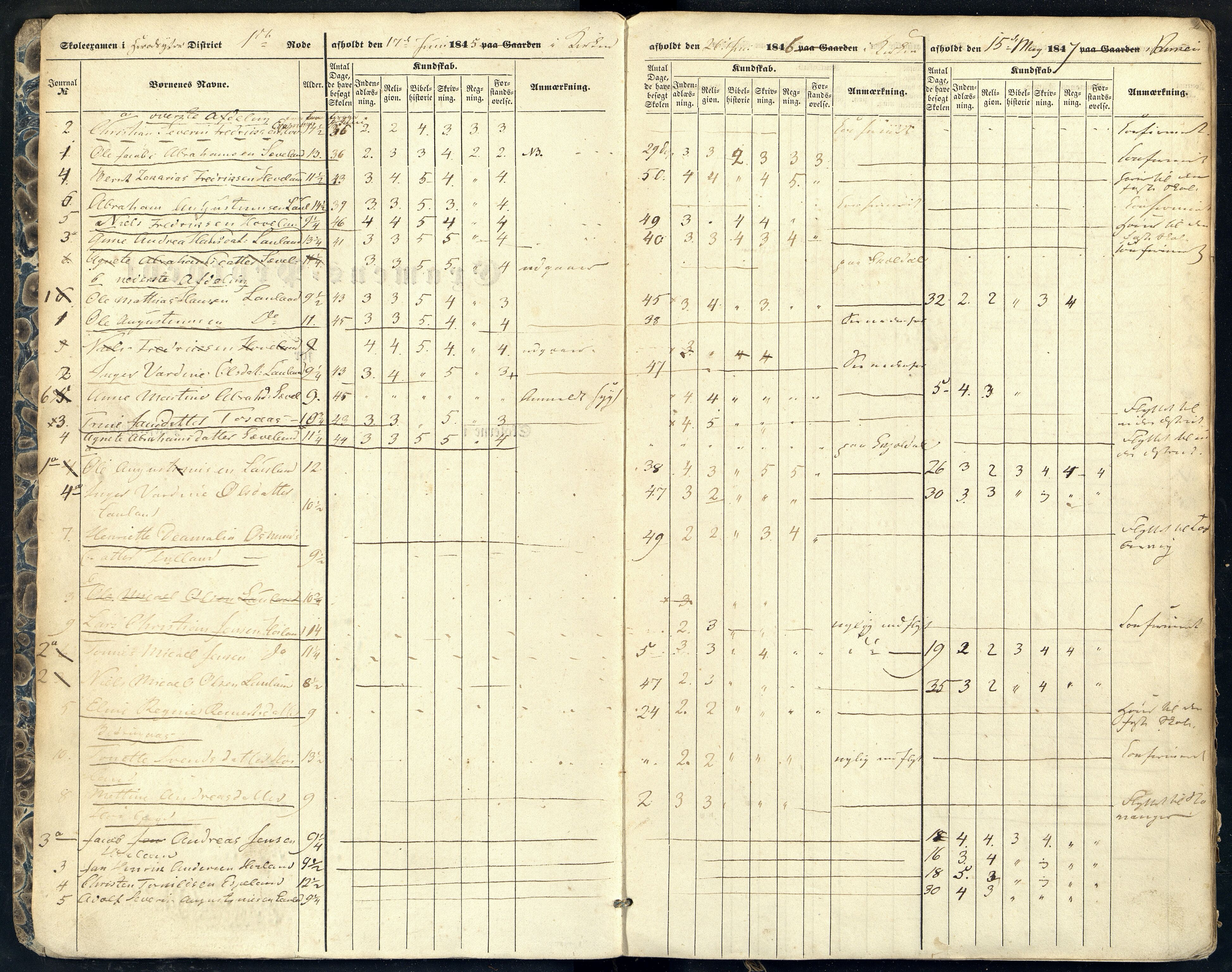 Herad kommune - Skolestyret, ARKSOR/1003HE510/Gc/L0001: Eksamensprotokoll for Herrad Prestegjeld, 1845-1853