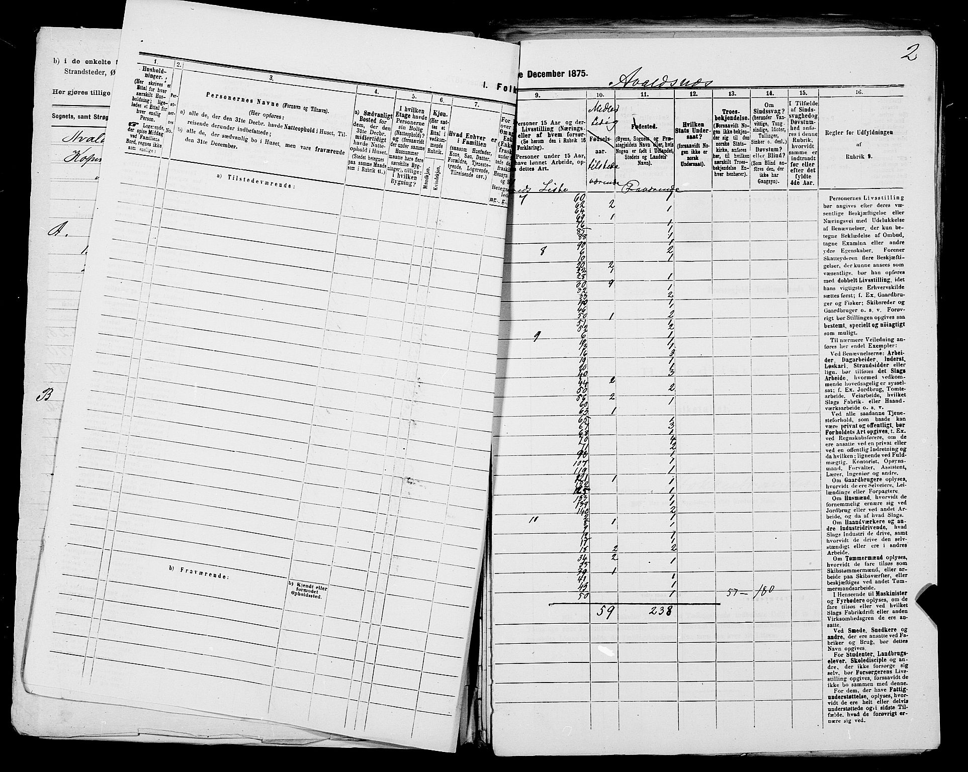 SAST, 1875 census for 1147L Avaldsnes/Avaldsnes og Kopervik, 1875, p. 6