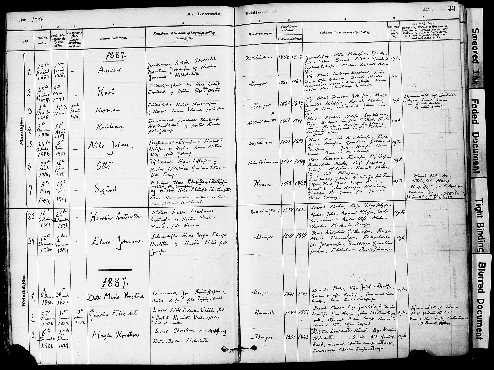 Strømm kirkebøker, AV/SAKO-A-322/F/Fa/L0004: Parish register (official) no. I 4, 1878-1899, p. 33