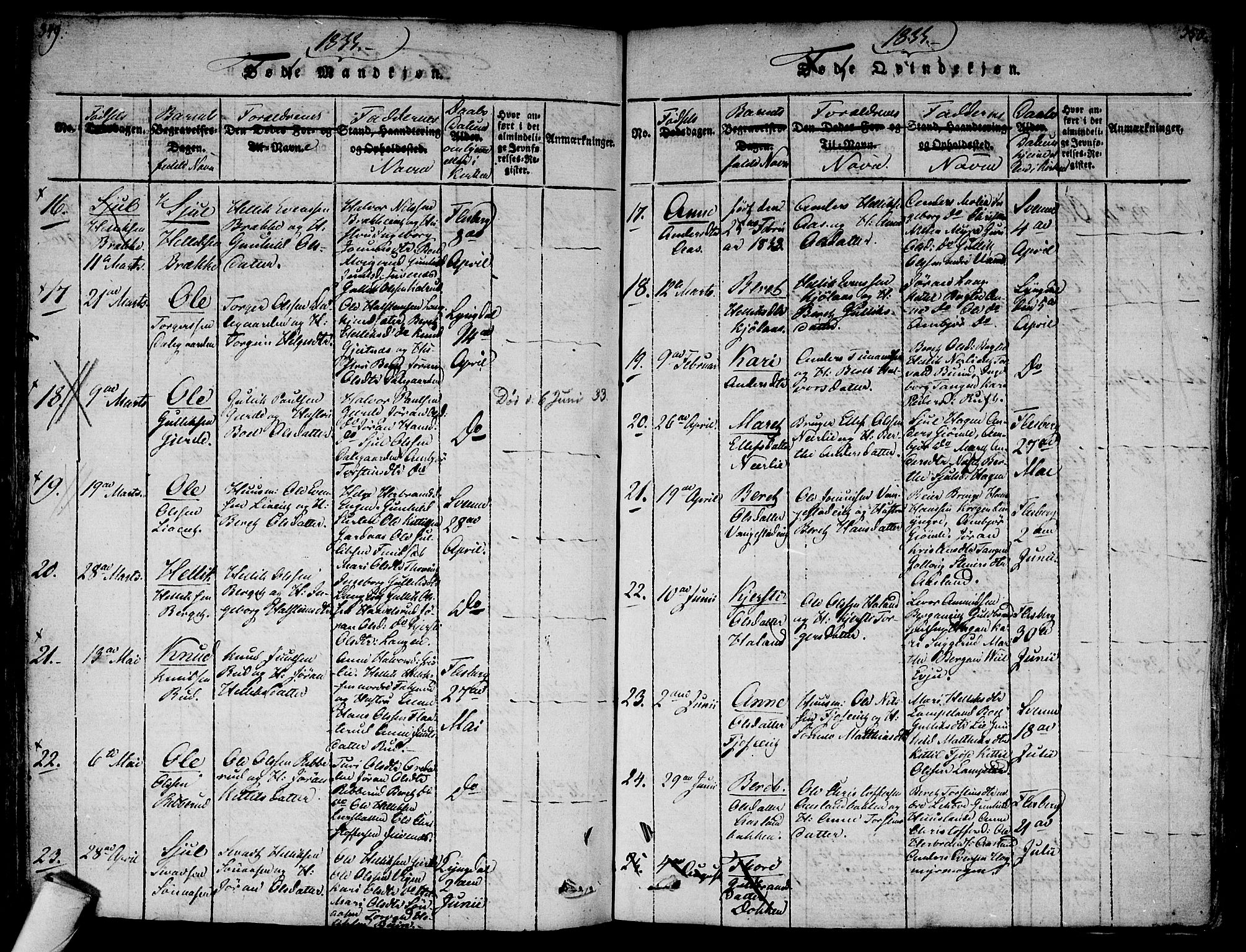 Flesberg kirkebøker, AV/SAKO-A-18/F/Fa/L0005: Parish register (official) no. I 5, 1816-1834, p. 349-350