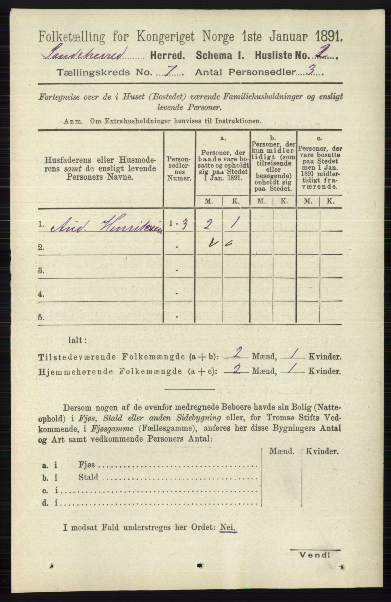 RA, 1891 census for 0724 Sandeherred, 1891, p. 3973