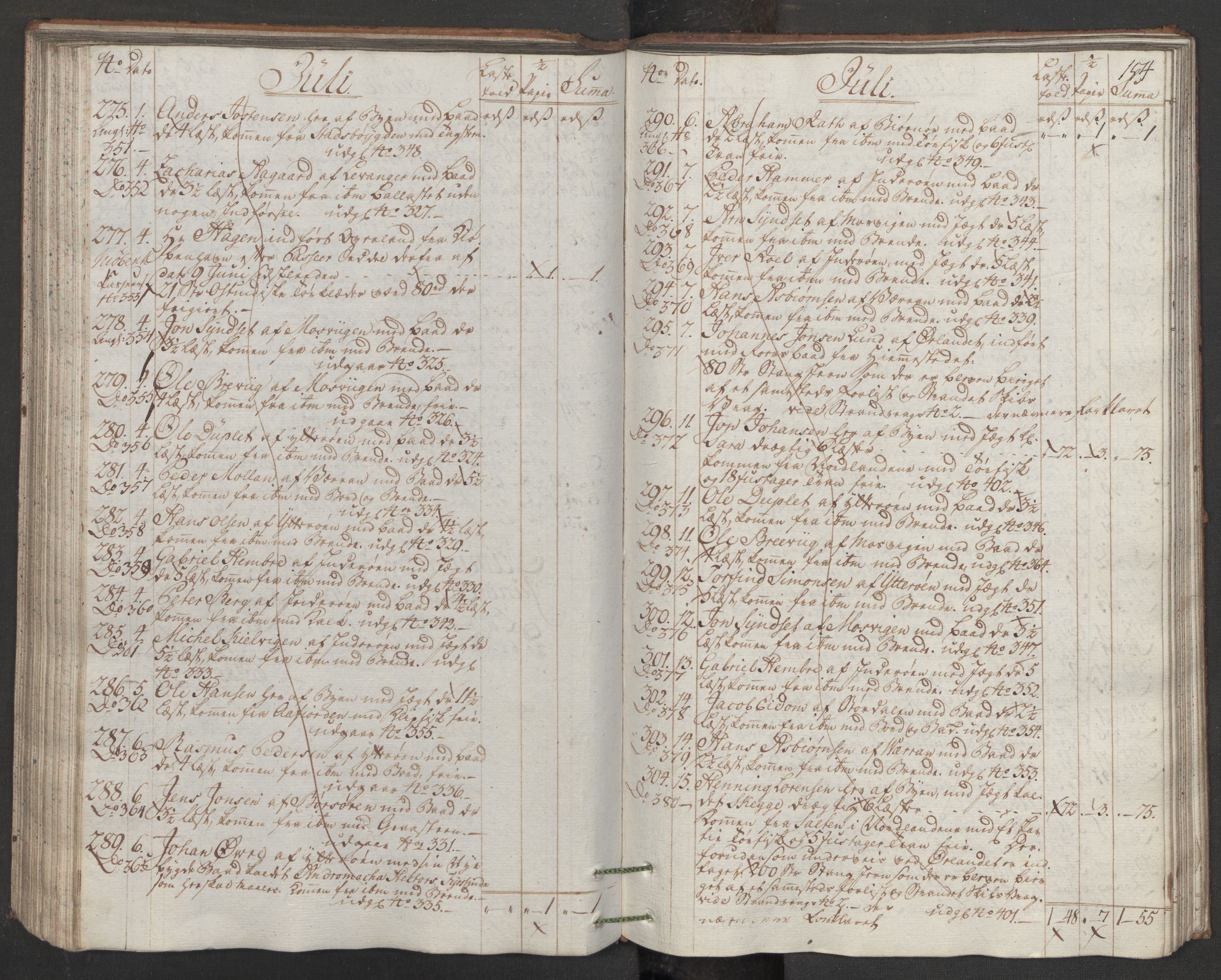 Generaltollkammeret, tollregnskaper, AV/RA-EA-5490/R33/L0170/0001: Tollregnskaper Trondheim A / Inngående hovedtollbok, 1786, p. 153b-154a