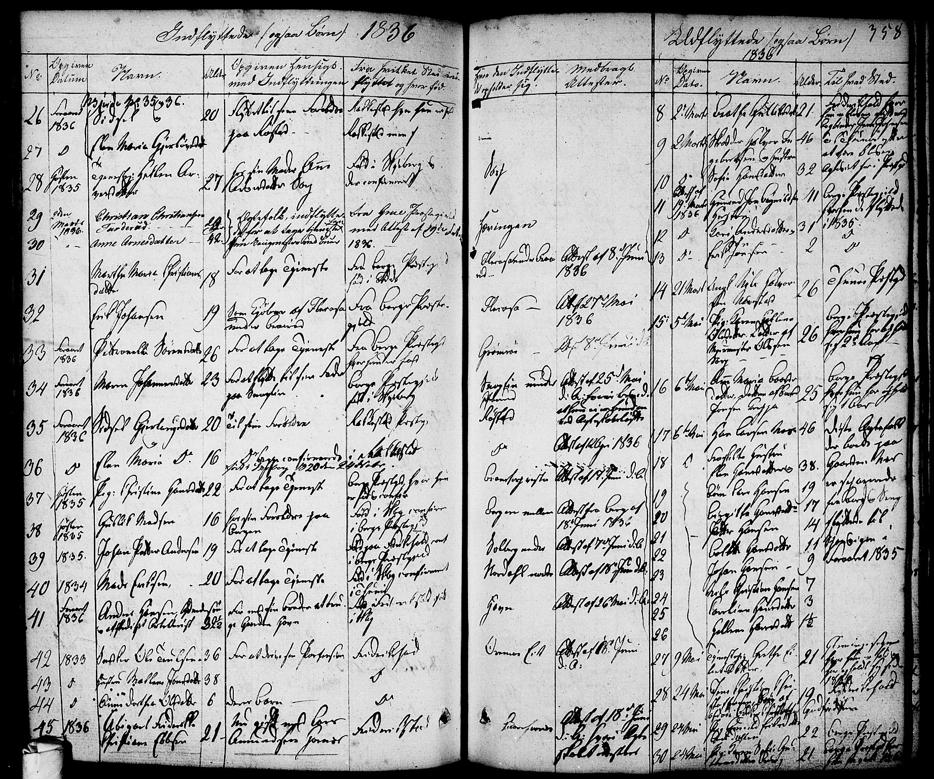 Skjeberg prestekontor Kirkebøker, AV/SAO-A-10923/F/Fa/L0005: Parish register (official) no. I 5, 1830-1845, p. 358