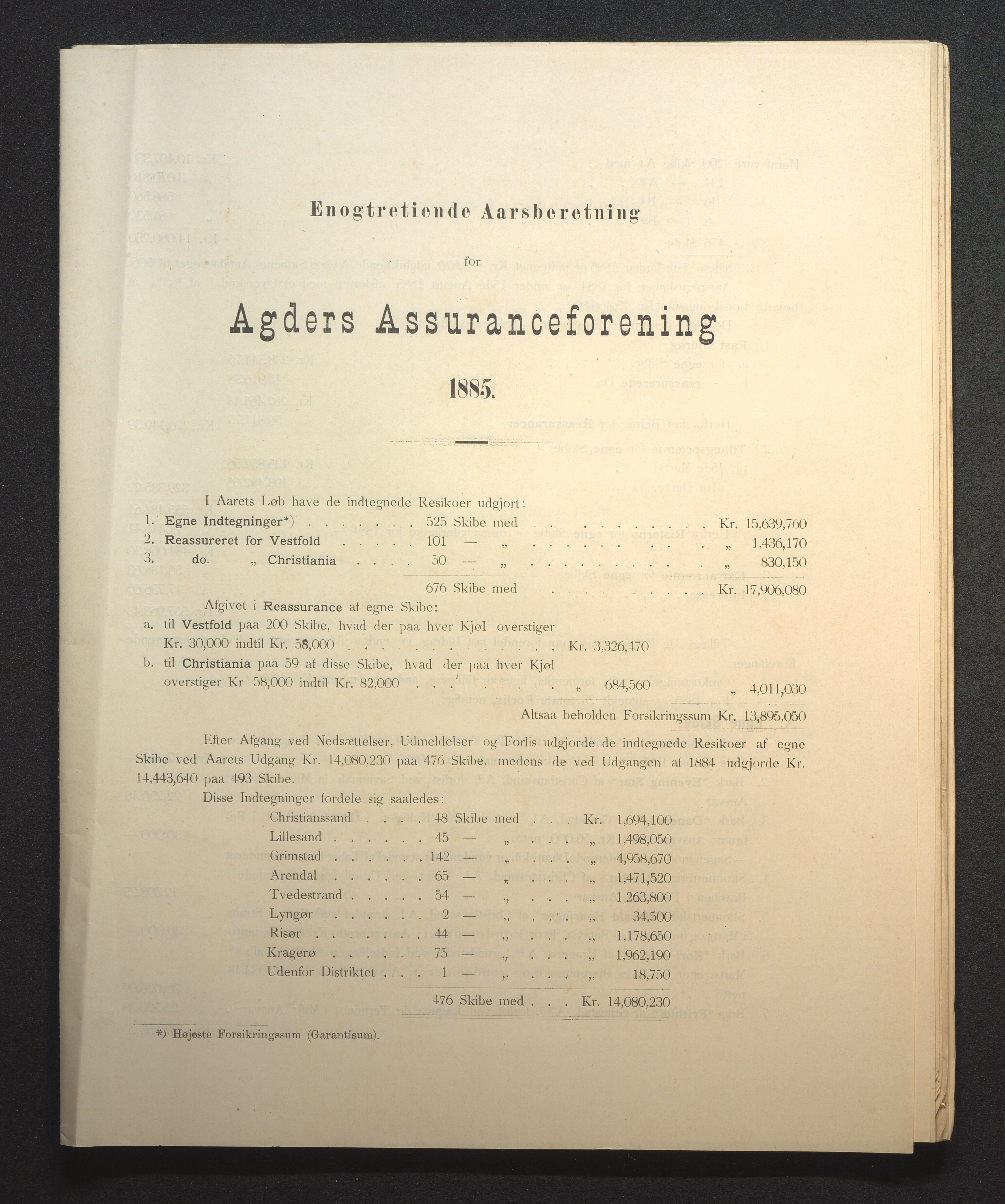 Agders Gjensidige Assuranceforening, AAKS/PA-1718/05/L0002: Regnskap, seilavdeling, pakkesak, 1881-1889