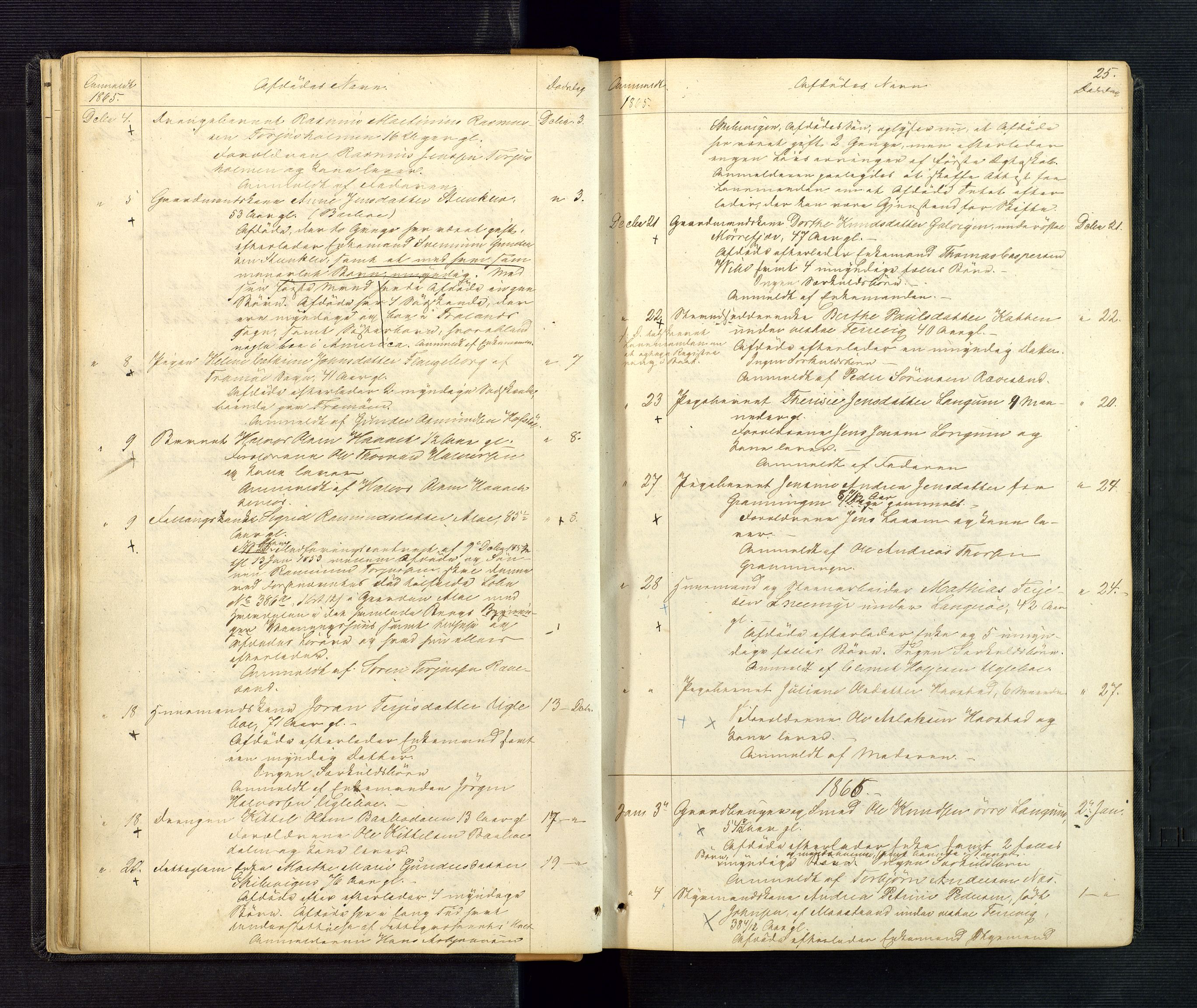 Nedenes sorenskriveri, AV/SAK-1221-0006/H/Ha/L0002: Dødsfallsfortegnelse nr 2, 1863-1889, p. 25