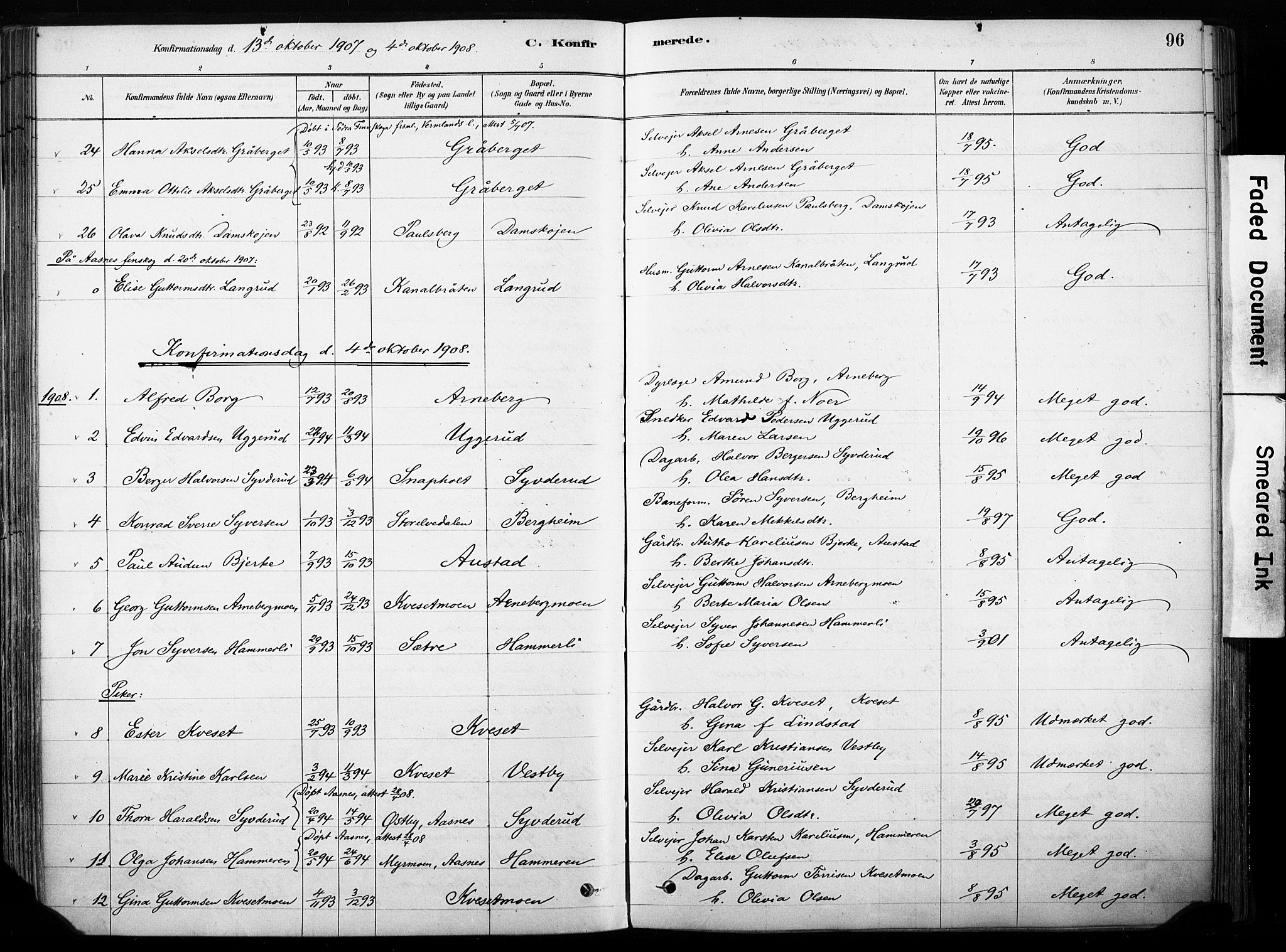 Hof prestekontor, SAH/PREST-038/H/Ha/Haa/L0011: Parish register (official) no. 11, 1879-1911, p. 96