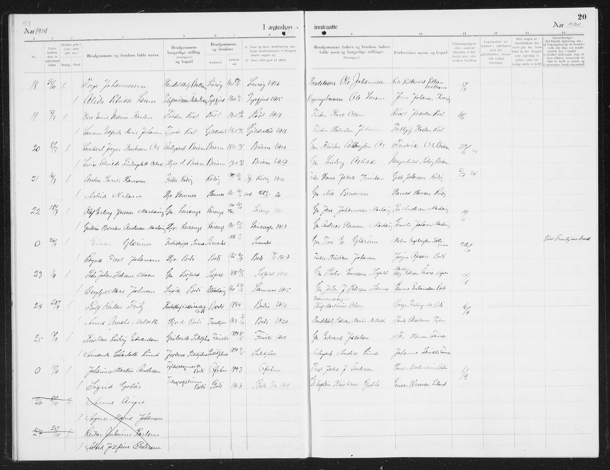 Ministerialprotokoller, klokkerbøker og fødselsregistre - Nordland, AV/SAT-A-1459/801/L0036: Parish register (copy) no. 801C11, 1920-1934, p. 20