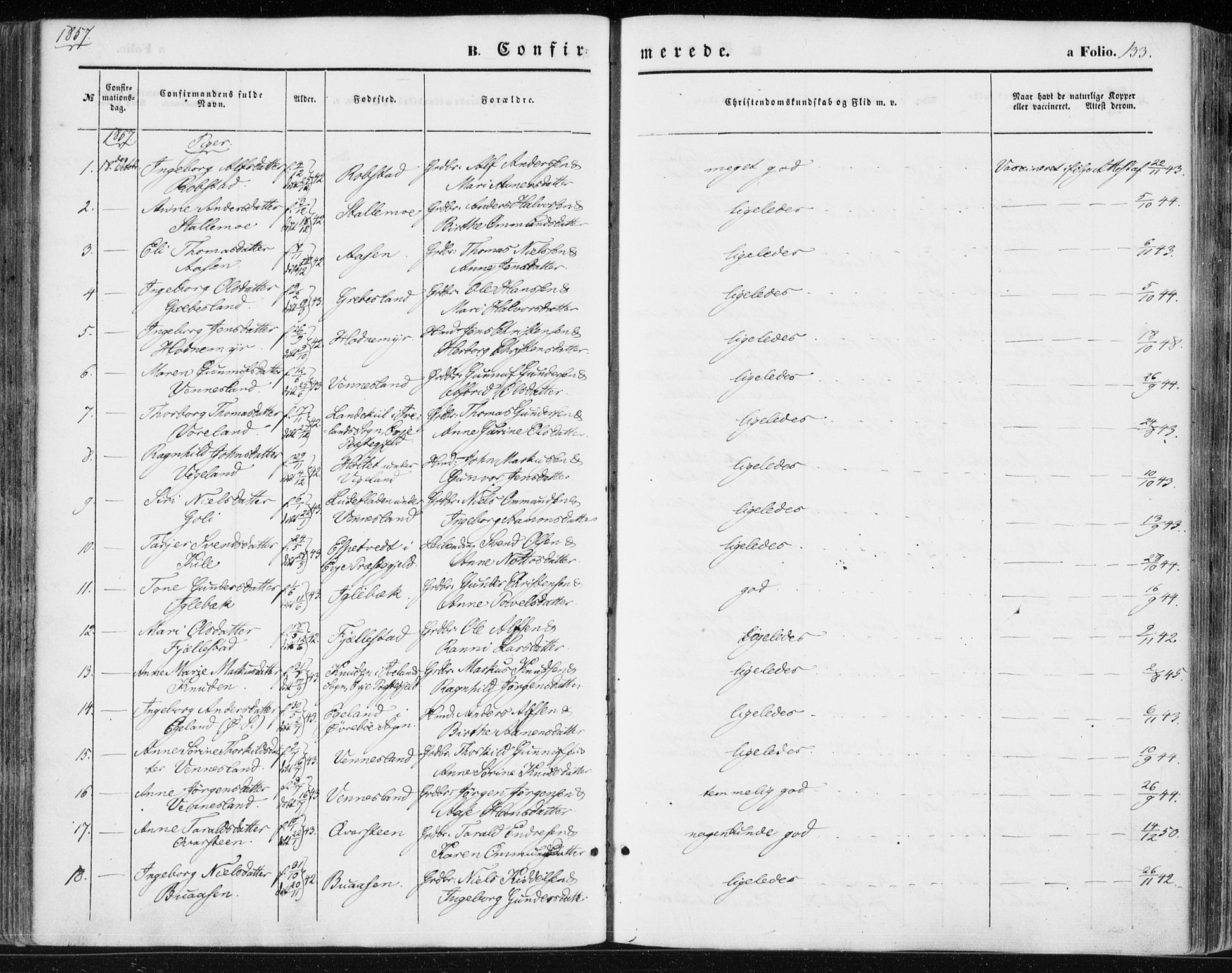 Vennesla sokneprestkontor, AV/SAK-1111-0045/Fa/Fac/L0007: Parish register (official) no. A 7, 1855-1873, p. 133