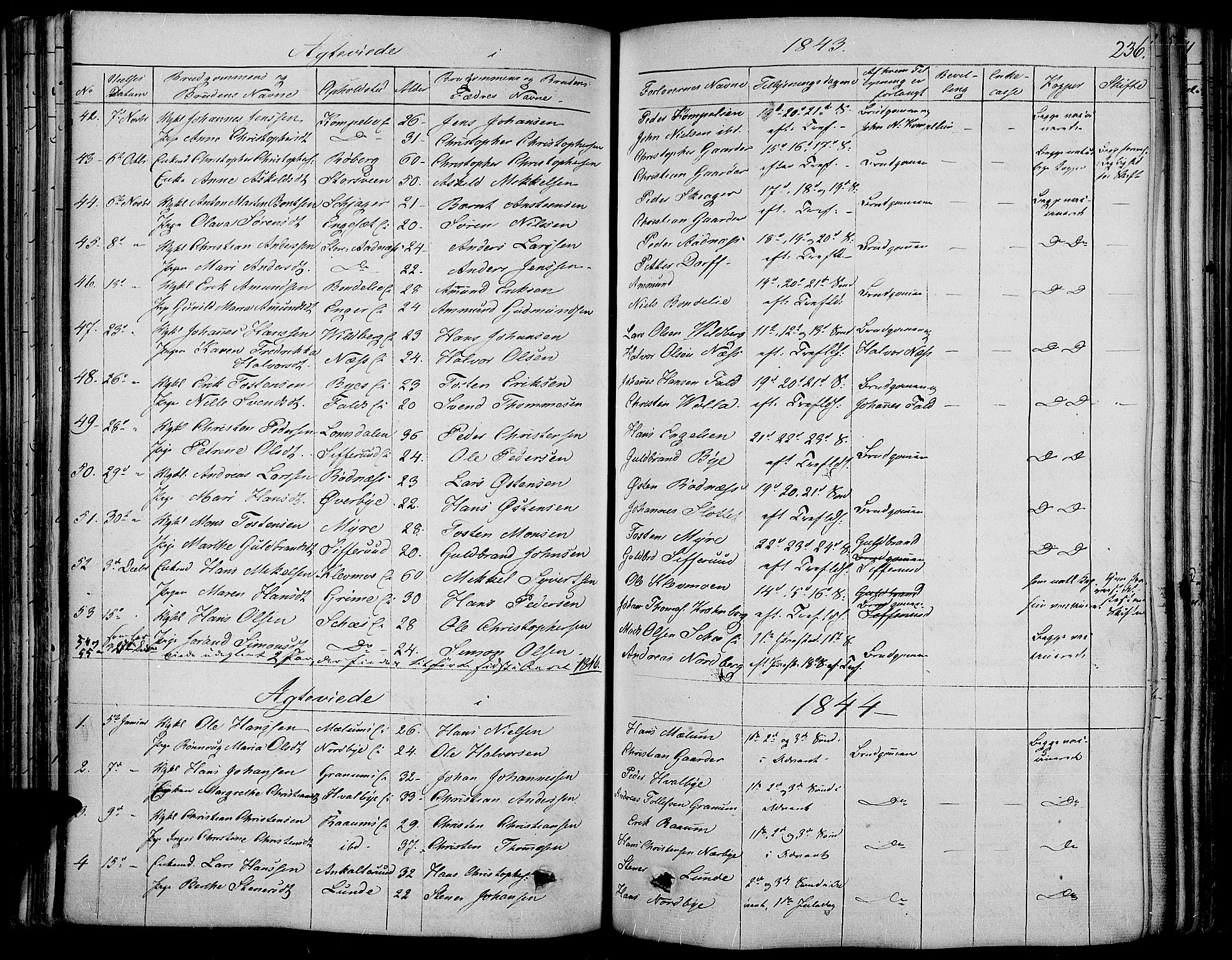 Land prestekontor, SAH/PREST-120/H/Ha/Haa/L0008: Parish register (official) no. 8, 1830-1846, p. 236