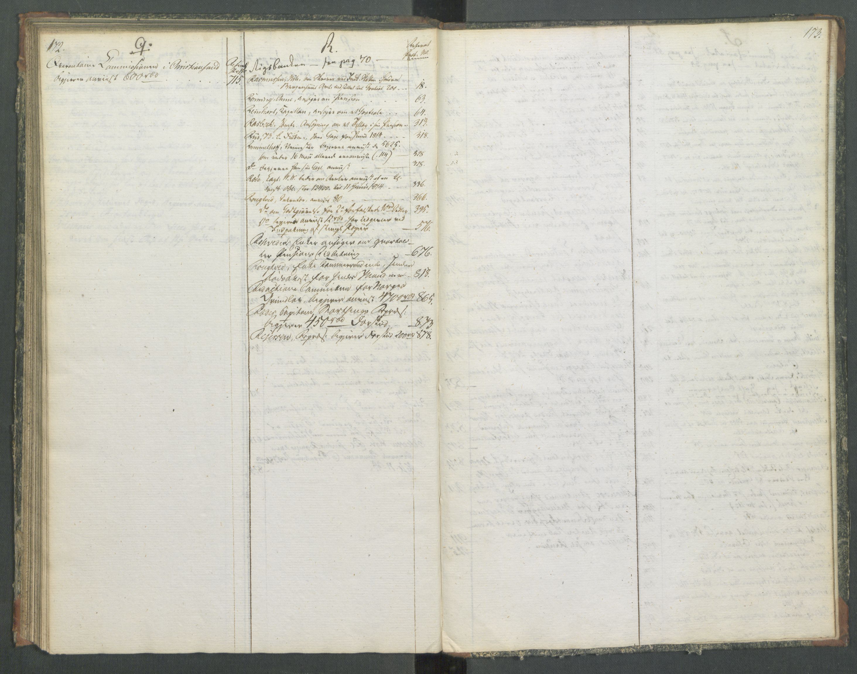 Departementene i 1814, AV/RA-S-3899/Fa/L0014: Bokholderkontoret - Register til journalen, 1814-1815, p. 172-173