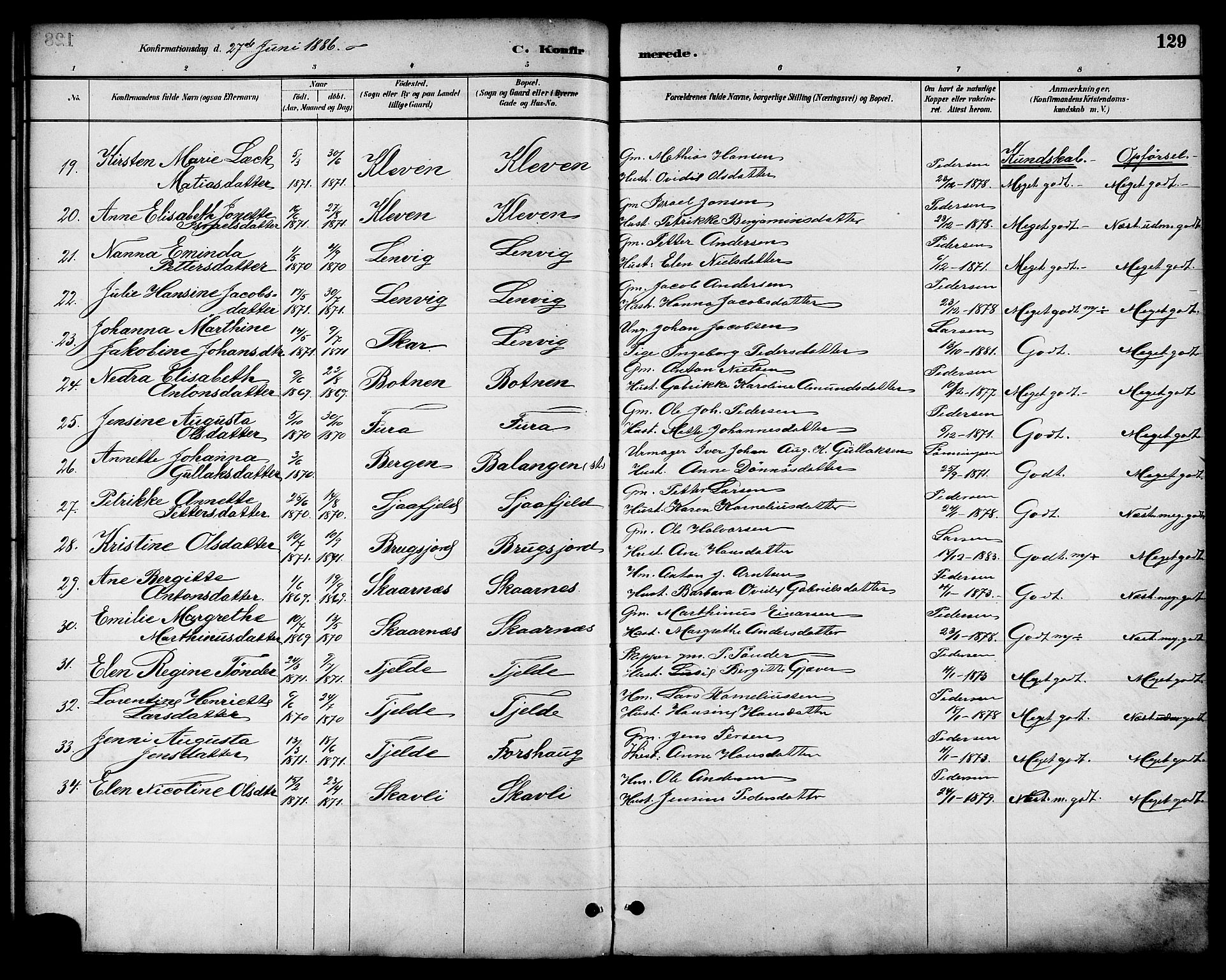 Ministerialprotokoller, klokkerbøker og fødselsregistre - Nordland, AV/SAT-A-1459/863/L0898: Parish register (official) no. 863A10, 1886-1897, p. 129
