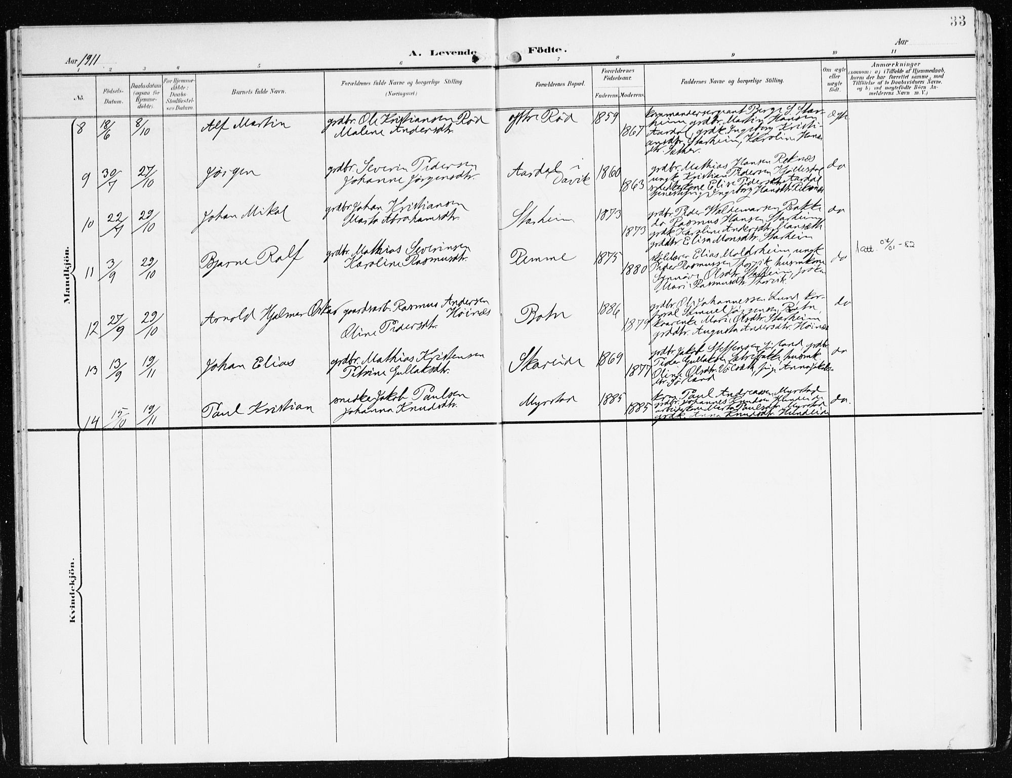 Eid sokneprestembete, AV/SAB-A-82301/H/Haa/Haac/L0002: Parish register (official) no. C 2, 1899-1927, p. 33