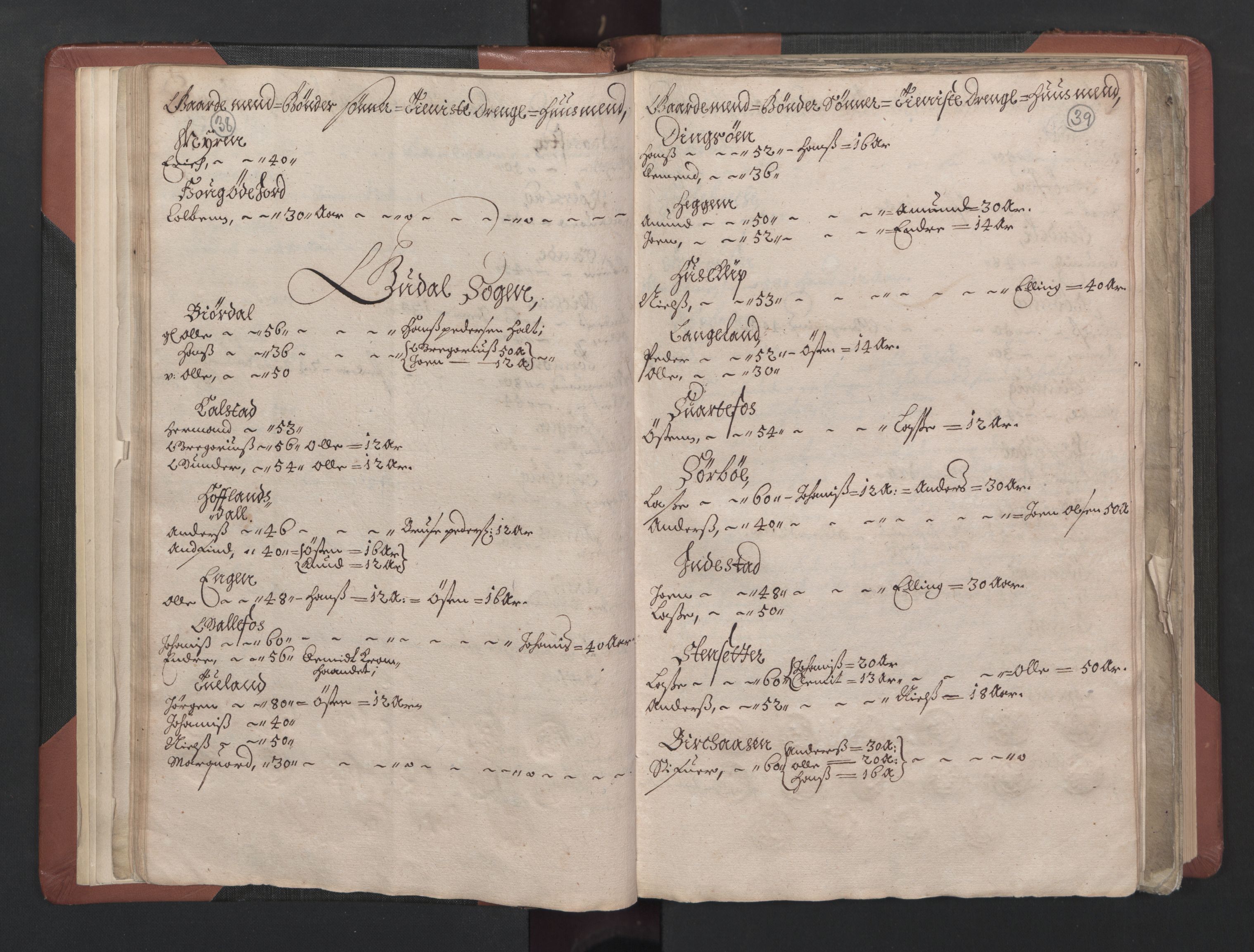 RA, Bailiff's Census 1664-1666, no. 15: Nordfjord fogderi and Sunnfjord fogderi, 1664, p. 38-39