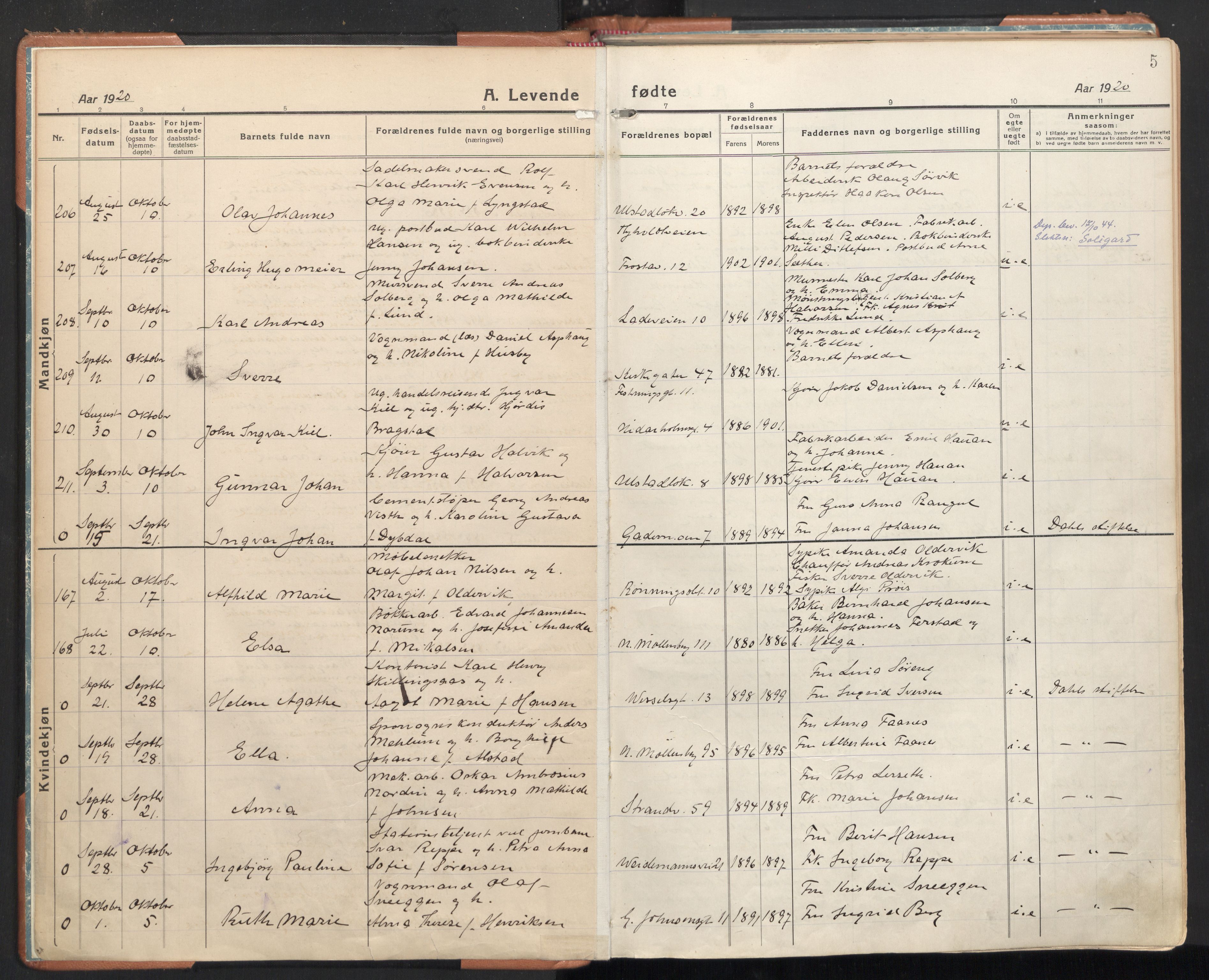 Ministerialprotokoller, klokkerbøker og fødselsregistre - Sør-Trøndelag, SAT/A-1456/605/L0248: Parish register (official) no. 605A10, 1920-1937, p. 5