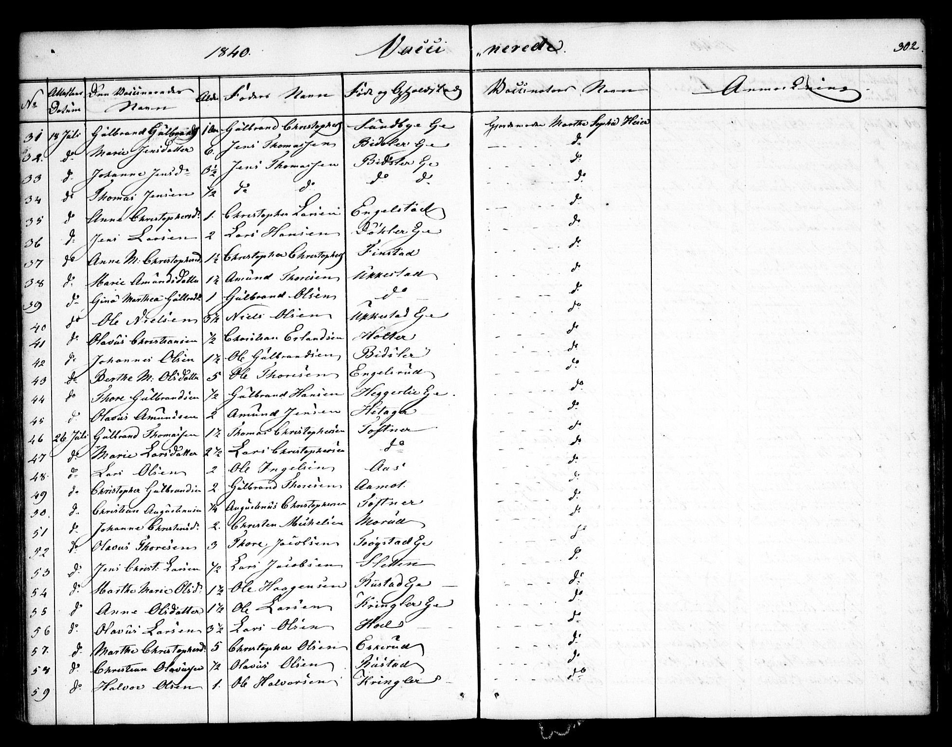 Nannestad prestekontor Kirkebøker, AV/SAO-A-10414a/F/Fa/L0010: Parish register (official) no. I 10, 1840-1850, p. 302