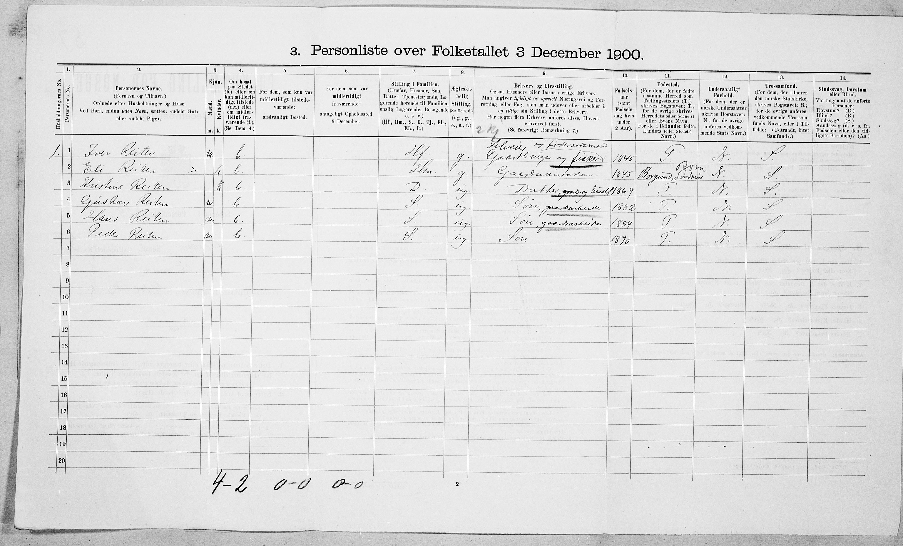 SAT, 1900 census for Haram, 1900, p. 612
