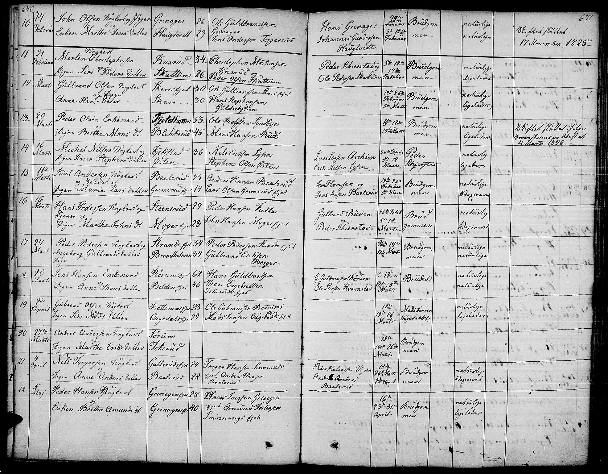 Gran prestekontor, SAH/PREST-112/H/Ha/Haa/L0010: Parish register (official) no. 10, 1824-1842, p. 670-671