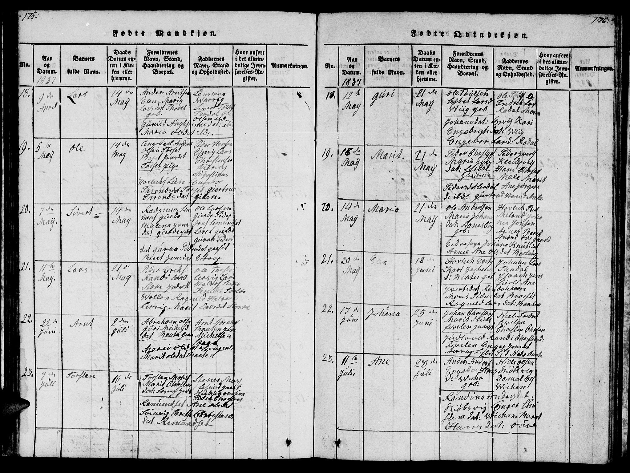 Ministerialprotokoller, klokkerbøker og fødselsregistre - Møre og Romsdal, AV/SAT-A-1454/578/L0908: Parish register (copy) no. 578C01, 1819-1837, p. 175-176