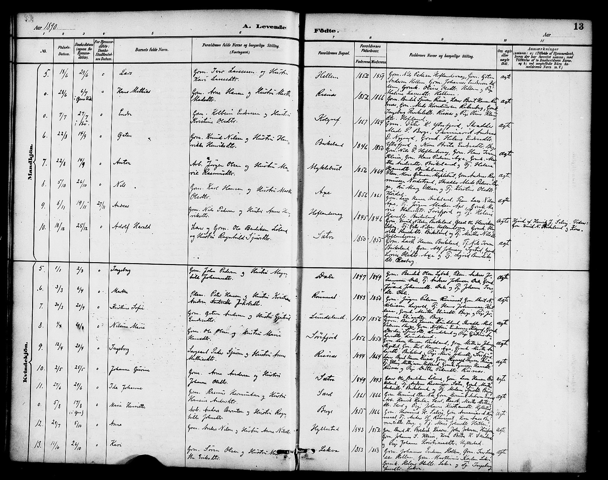Hyllestad sokneprestembete, SAB/A-80401: Parish register (official) no. B 1, 1886-1904, p. 13